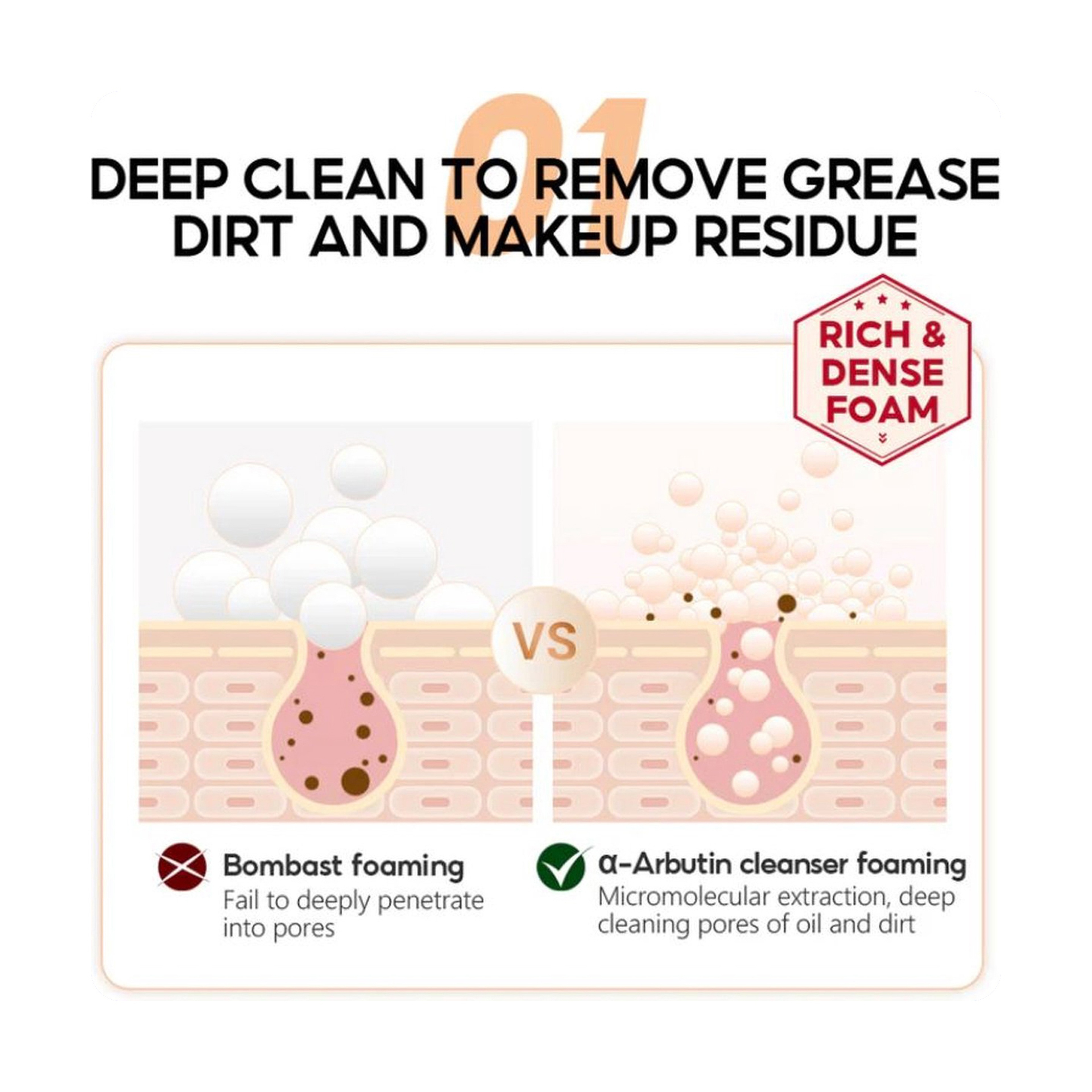 Vibrant Glamour Whitening Face Cleanser with Alpha Arbutin and Vitamin C 100 ml