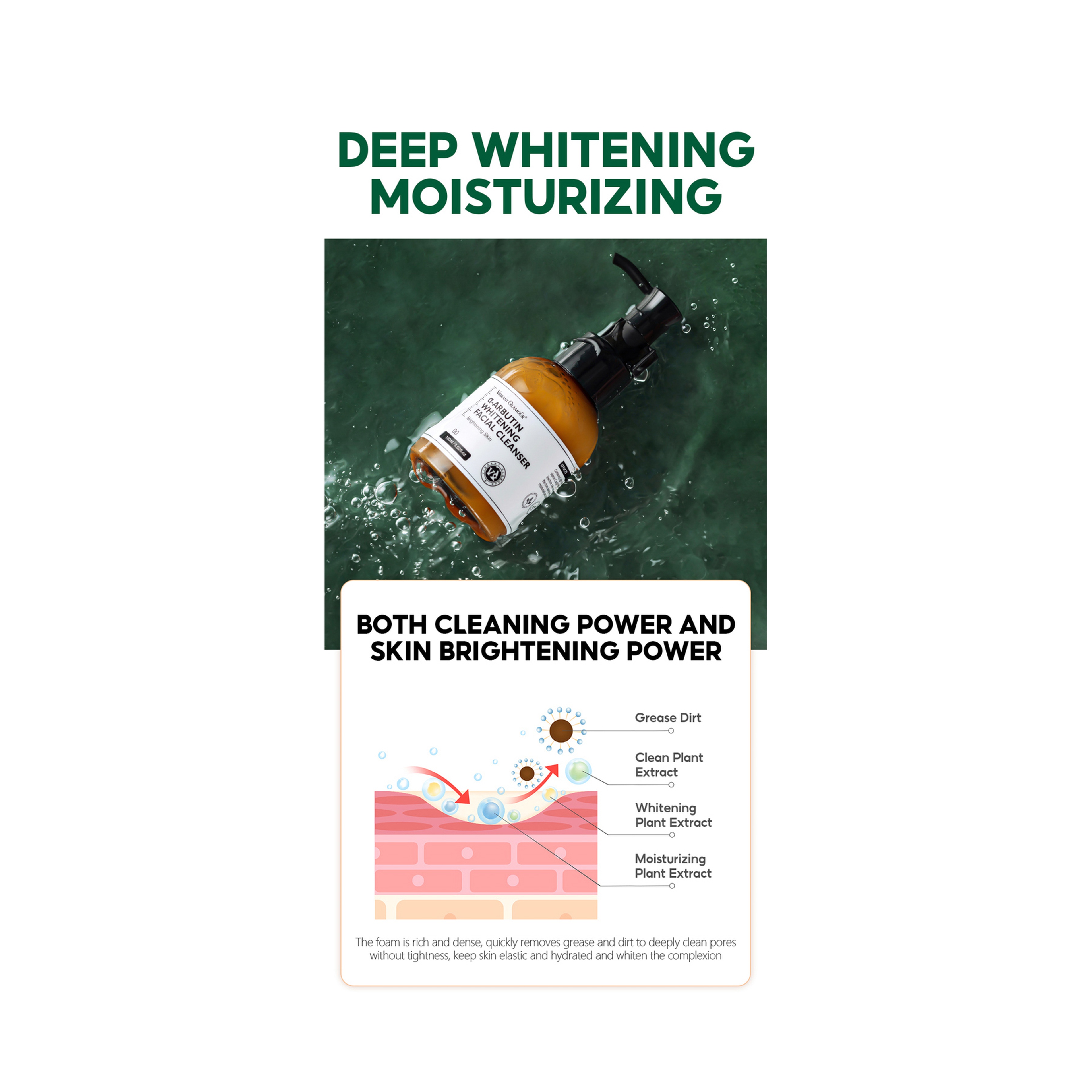 Vibrant Glamour Whitening Face Cleanser with Alpha Arbutin and Vitamin C 100 ml