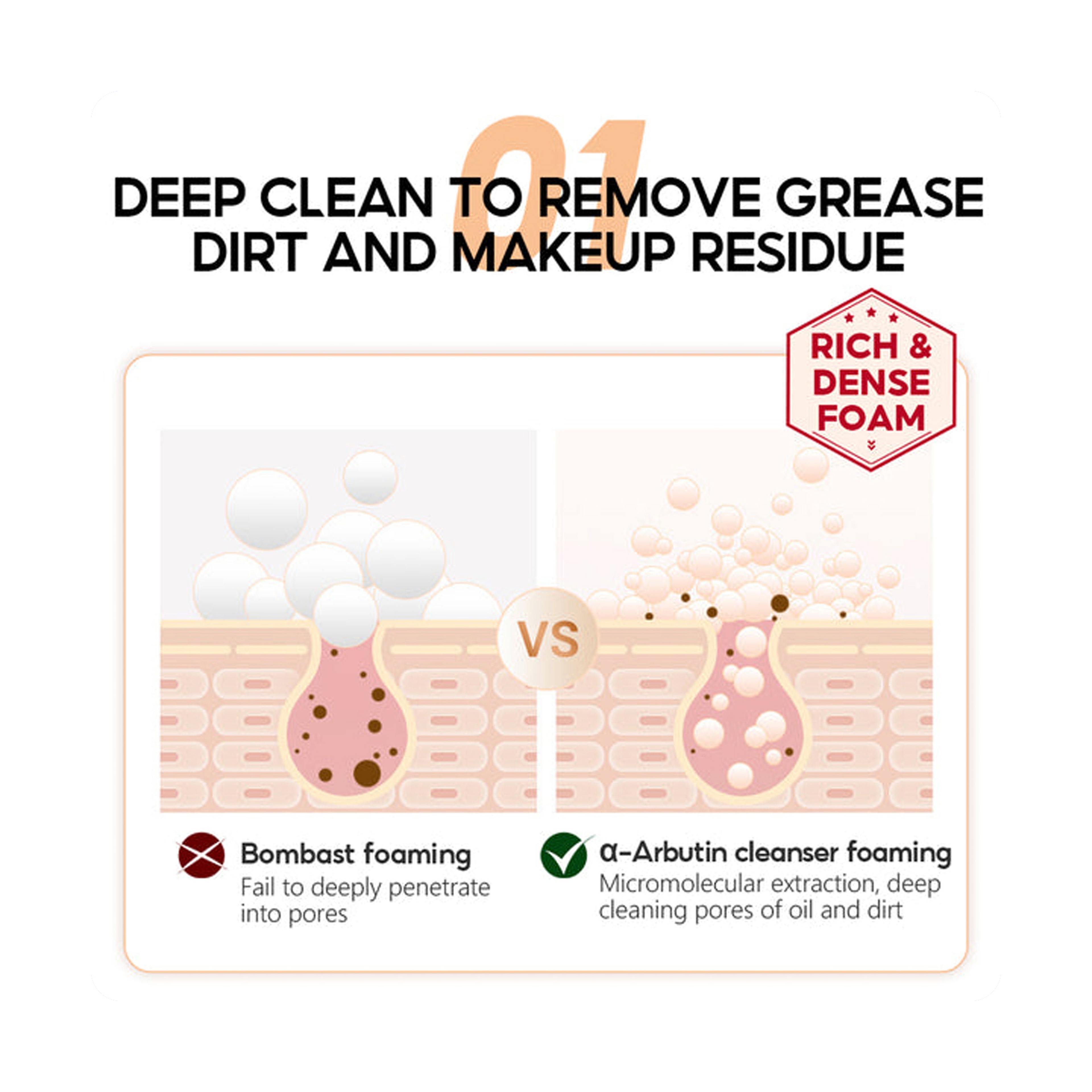 Vibrant Glamour Whitening Face Cleanser with Alpha Arbutin and Vitamin C 100 ml