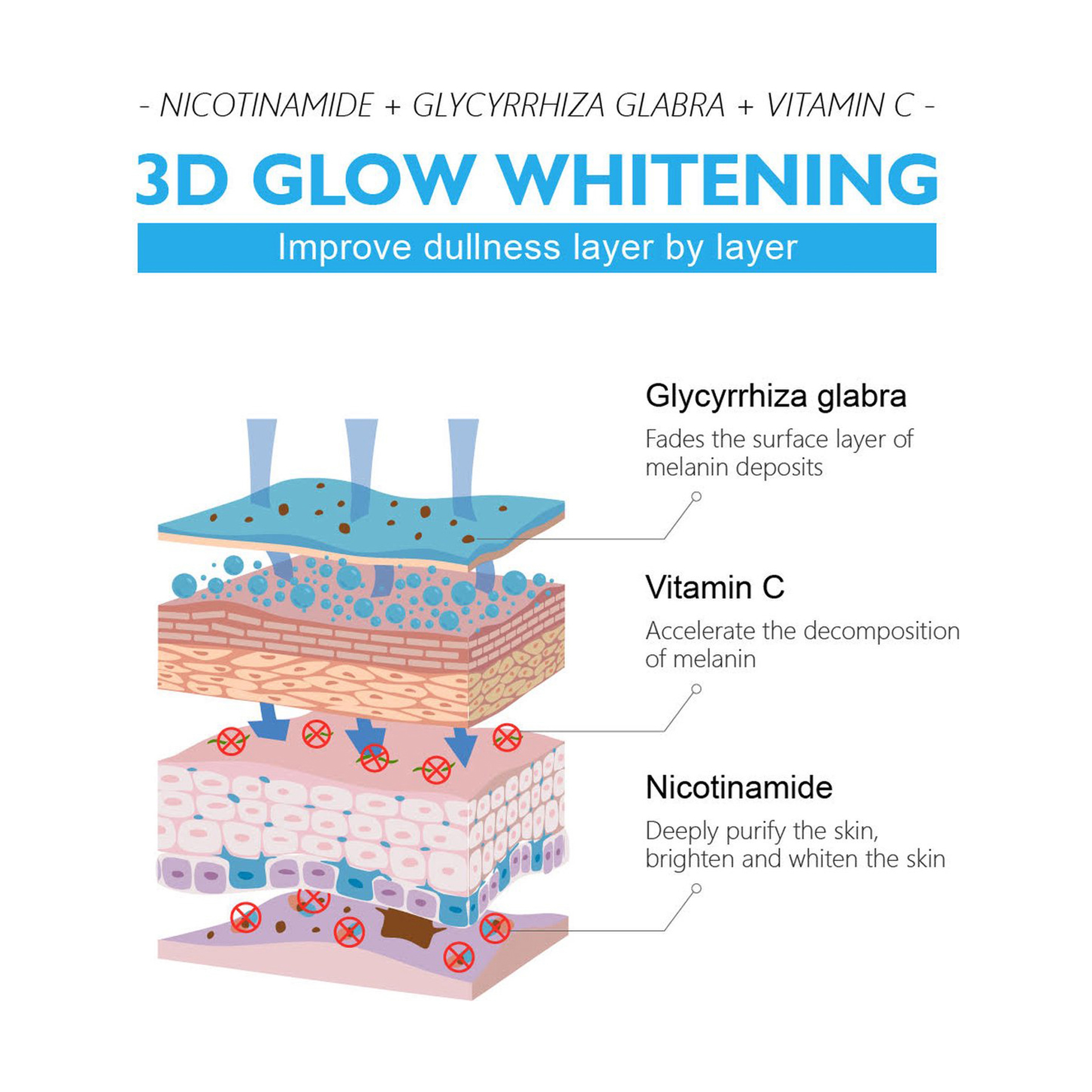 Vibrant Glamour Skin Brightening Cream 80 g