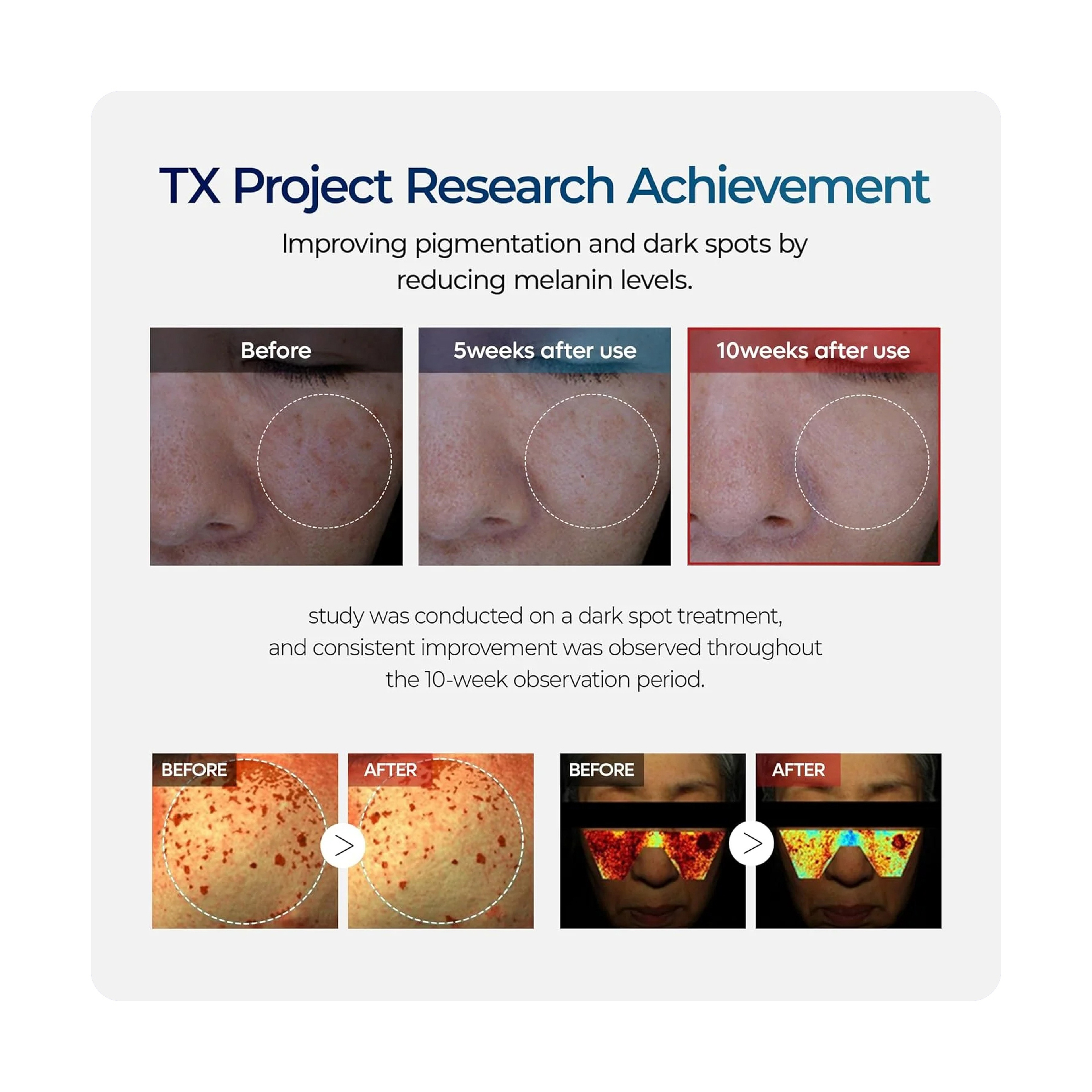 Dr.Melaxin Texas Cream 50g