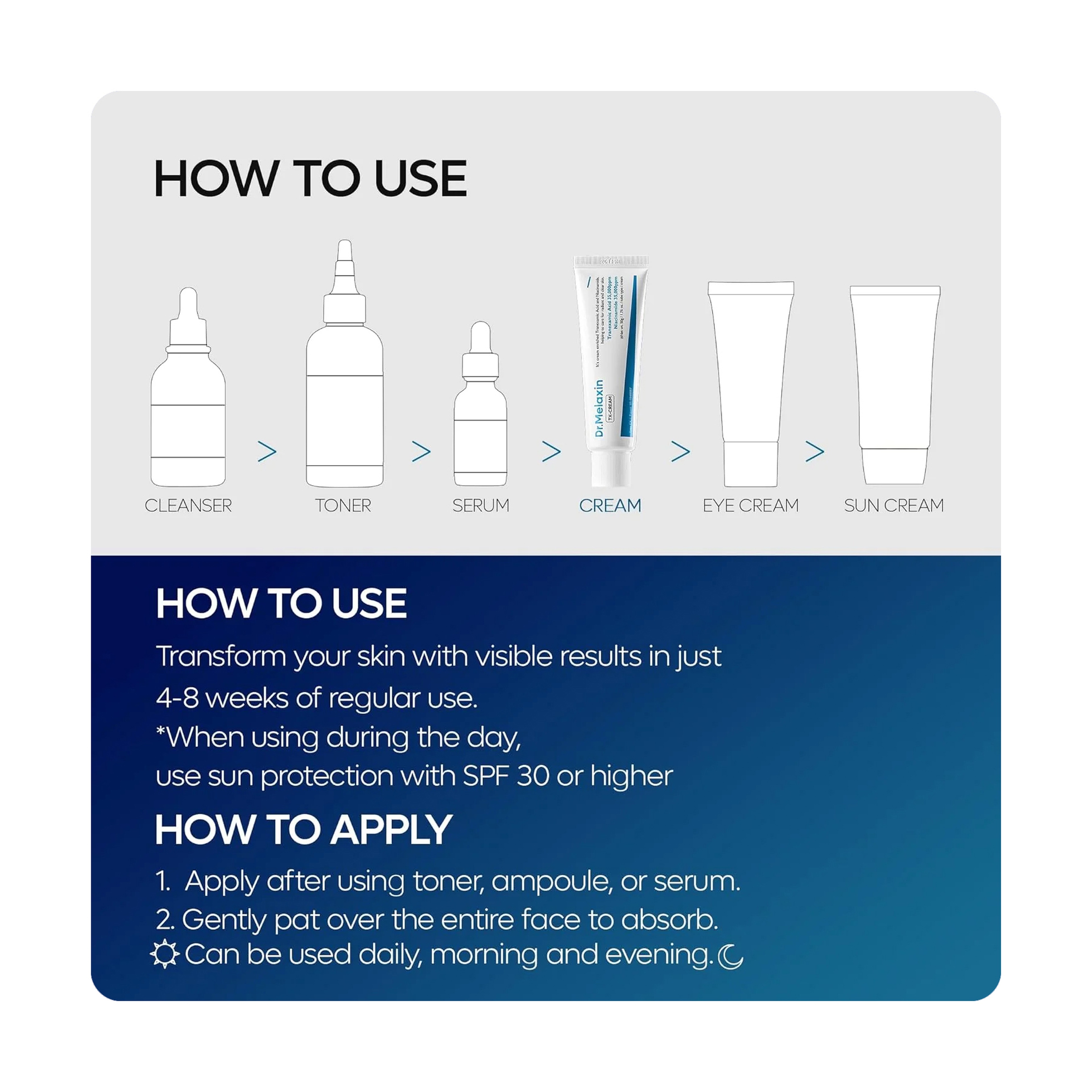 Dr.Melaxin Texas Cream 50g