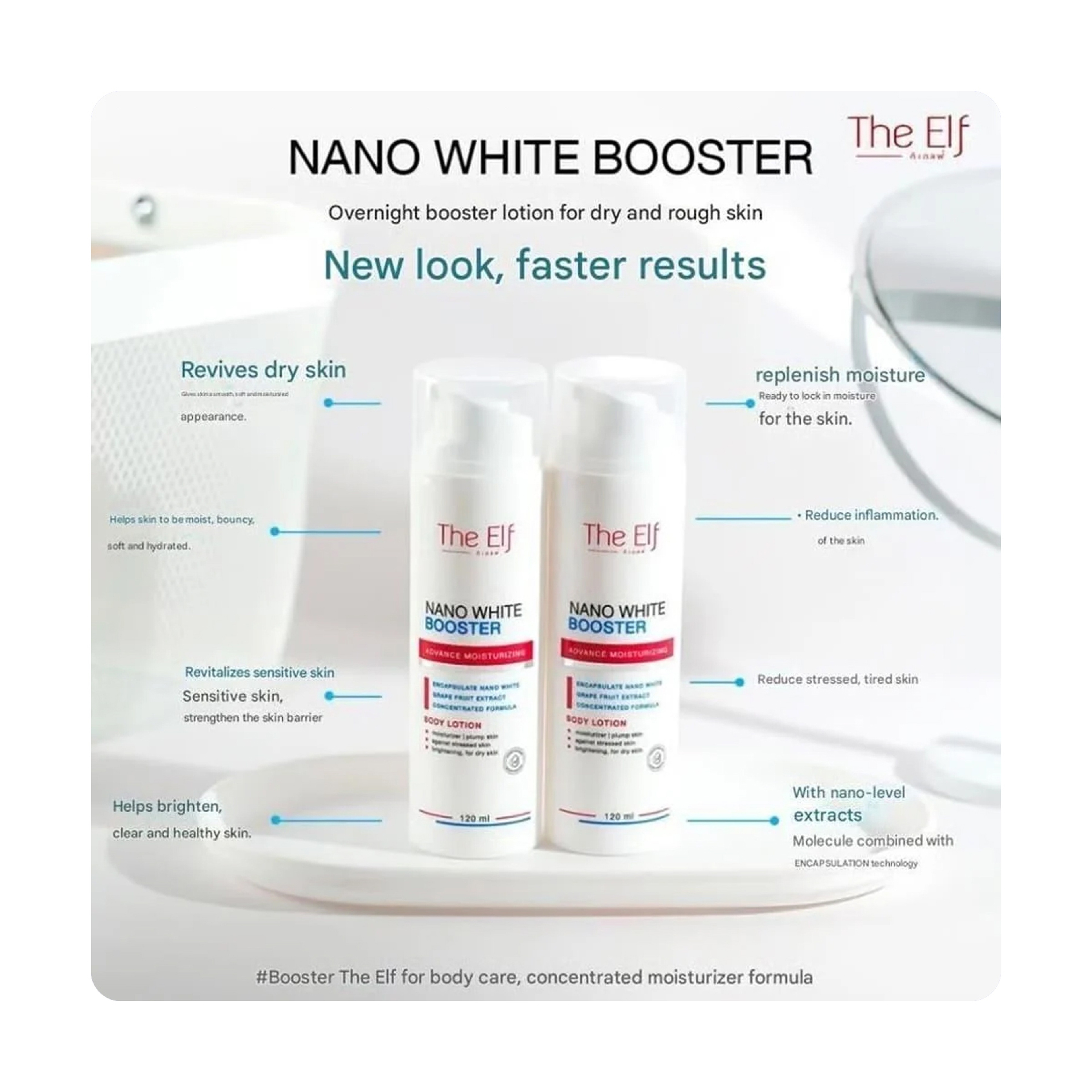 The Elf Nano White Moisturizer 120ml