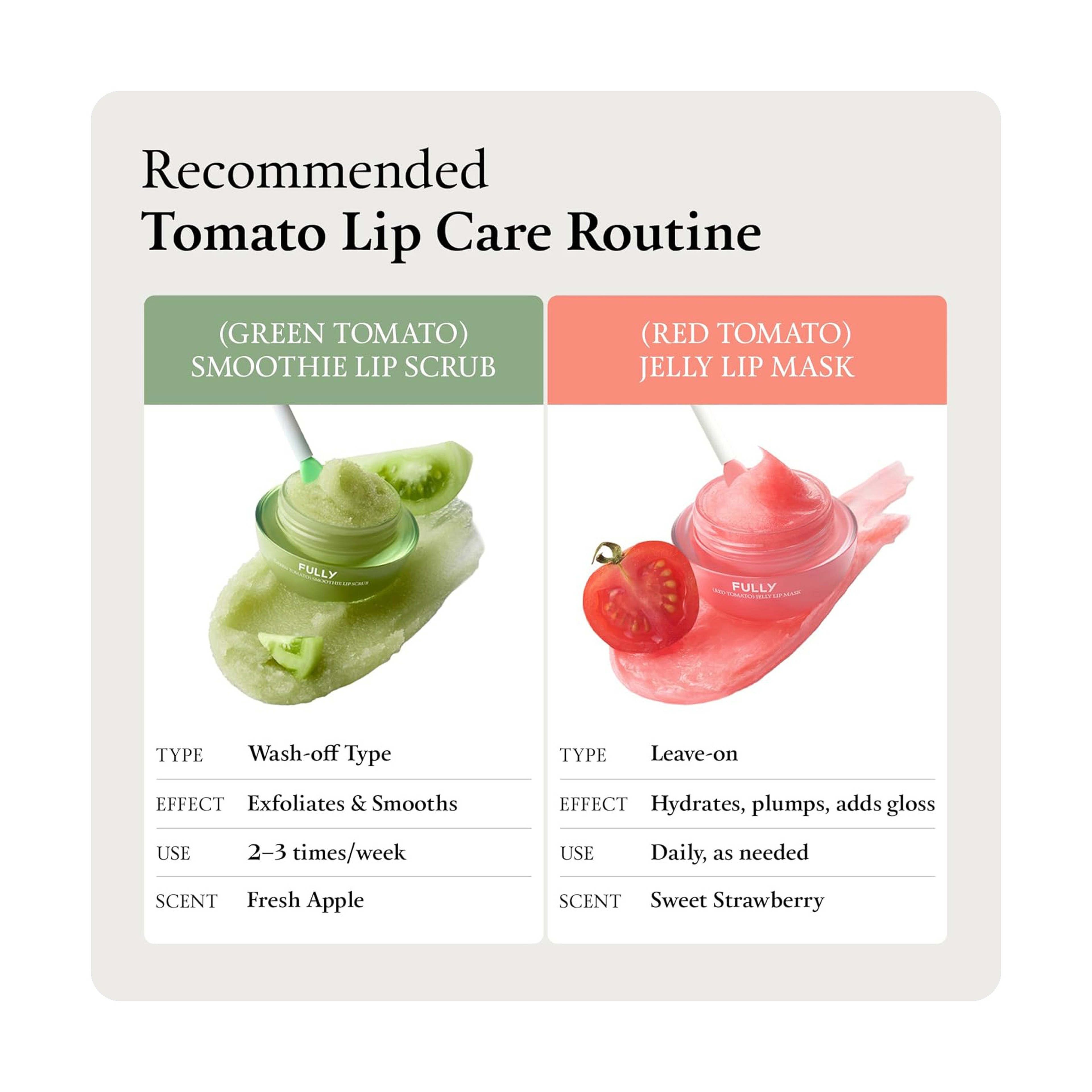 Fully Tomato Lip Scrub