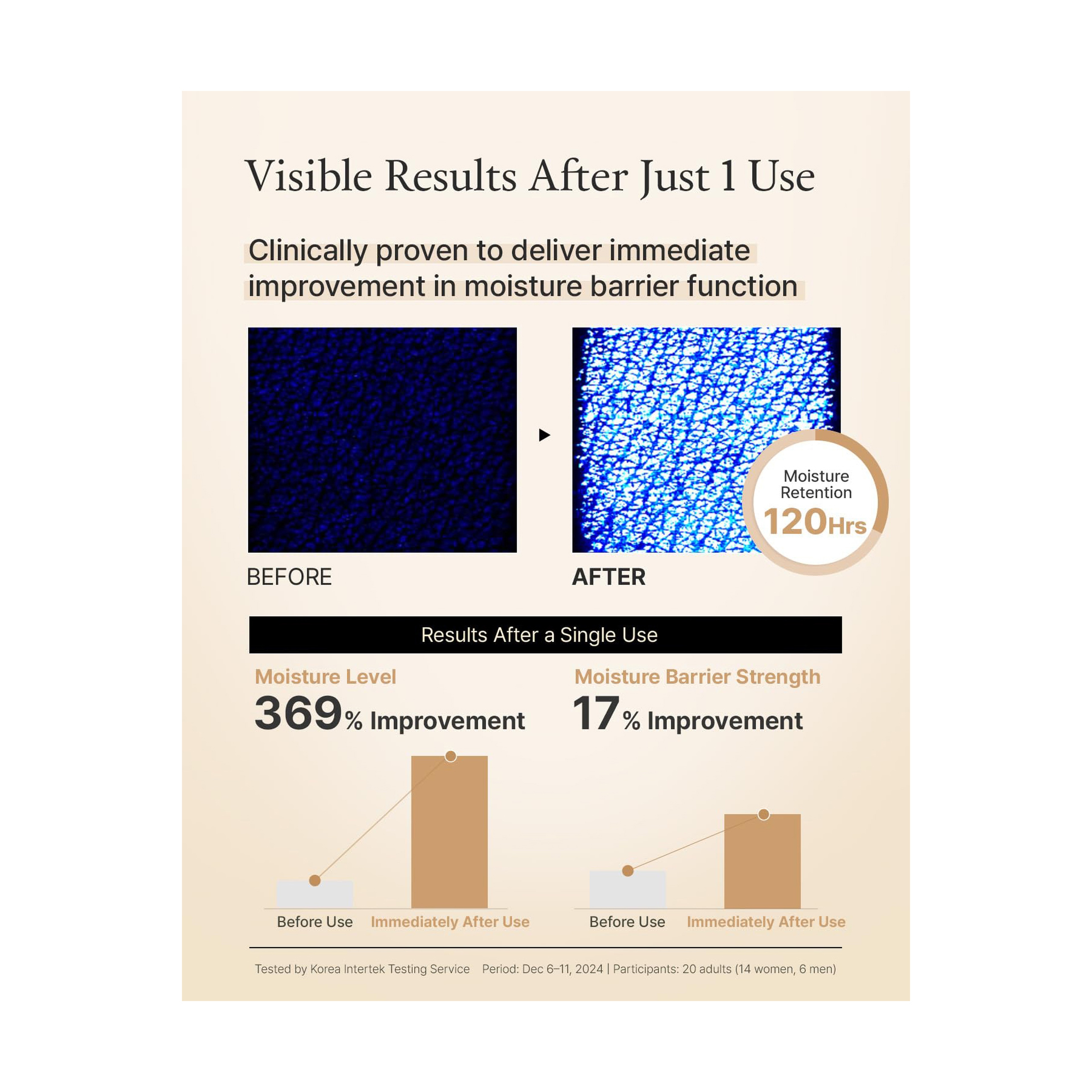 Fully Rice Ceramide Cream