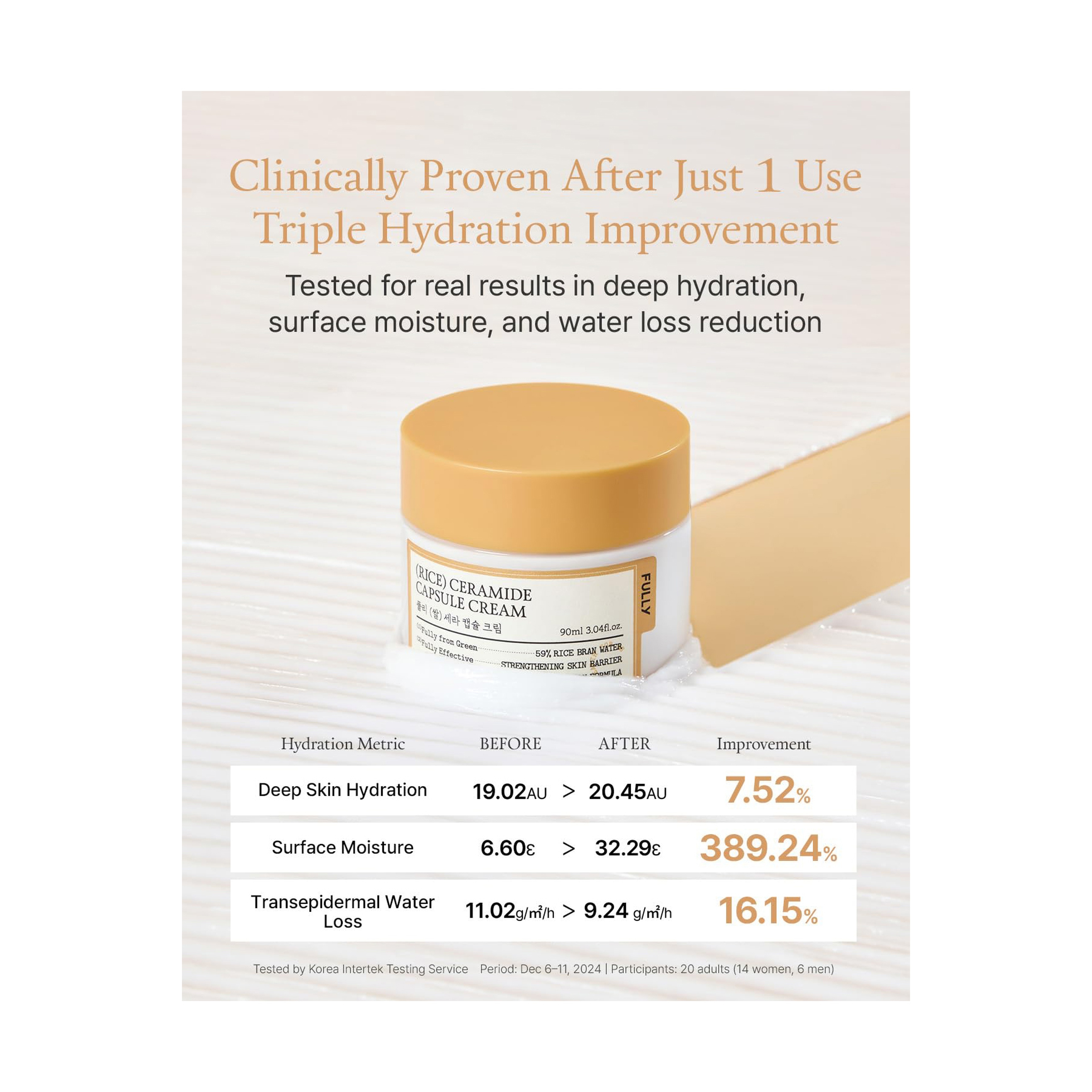 Fully Rice Ceramide Cream