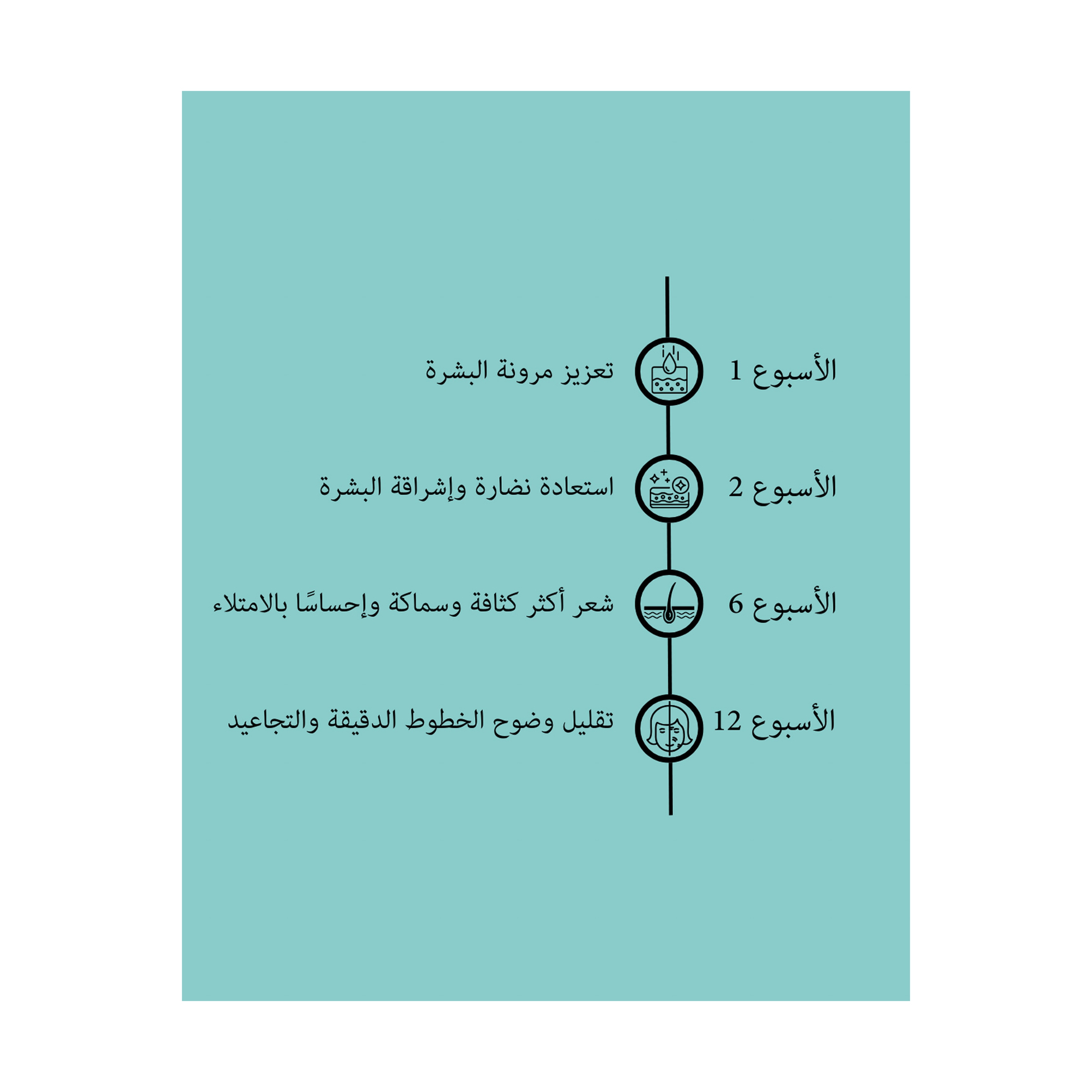 نايلا كولاجين بحري 14 قطعة