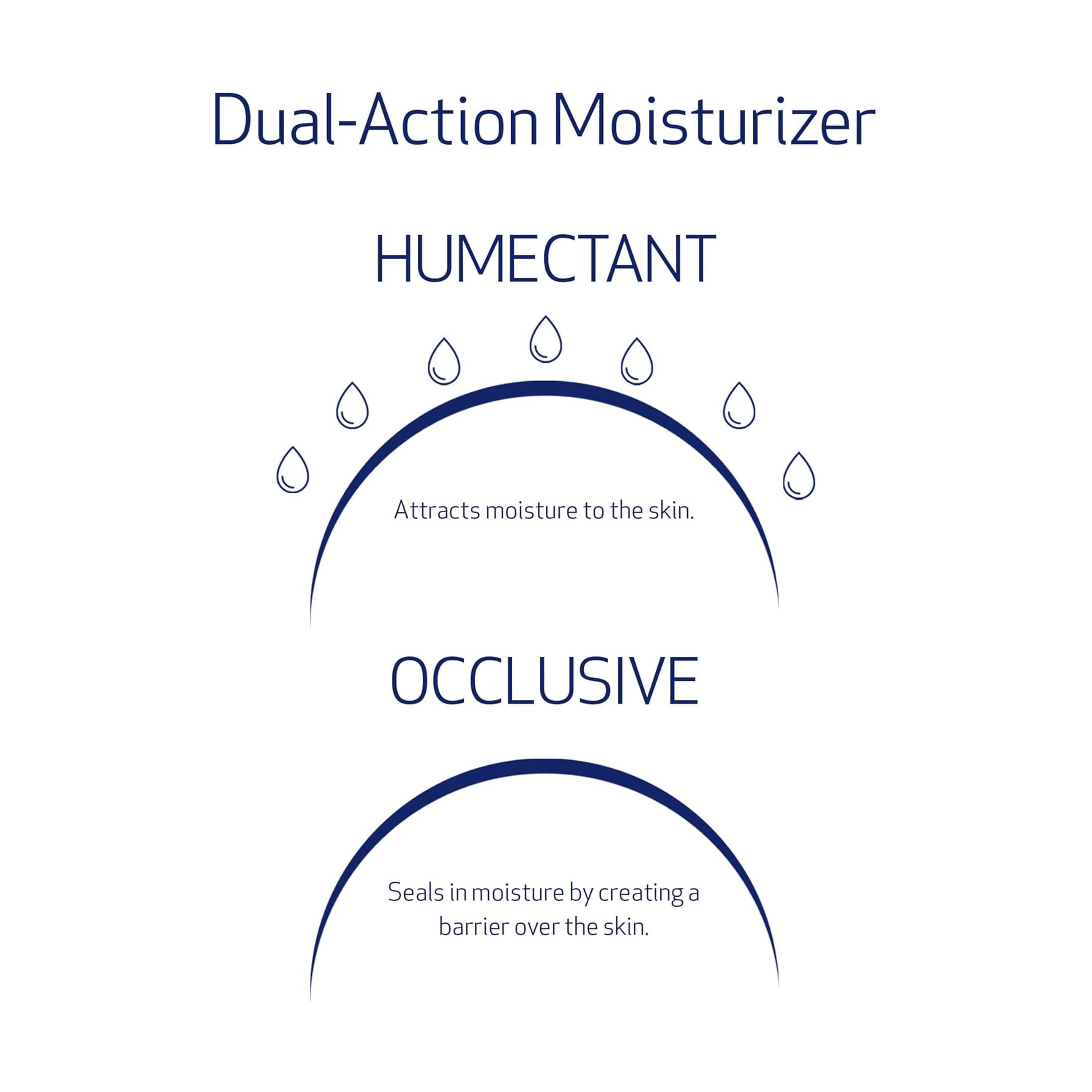 مرطب هايدريت لايت  1.7 أونصة (48 غرام)