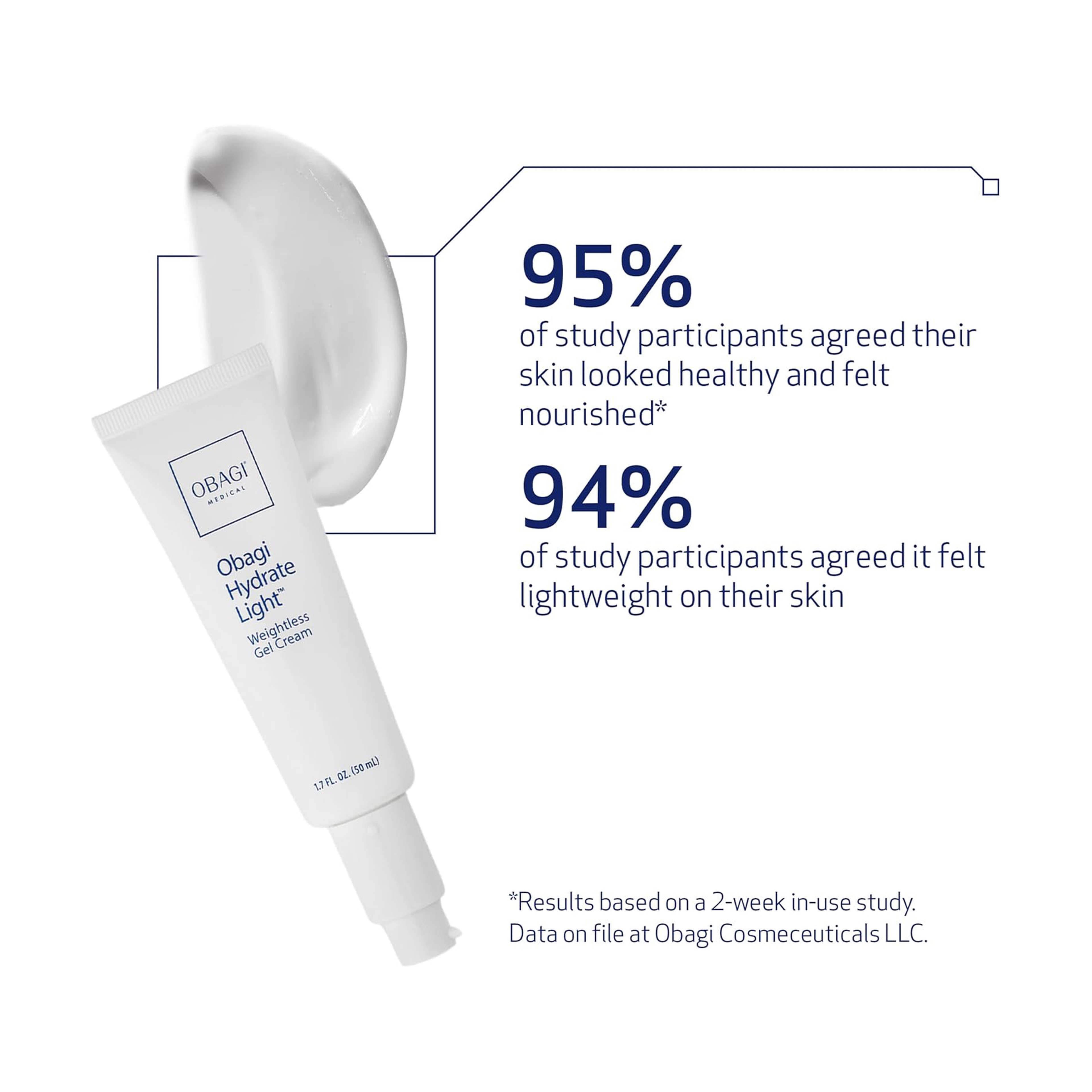 مرطب هايدريت لايت  1.7 أونصة (48 غرام)