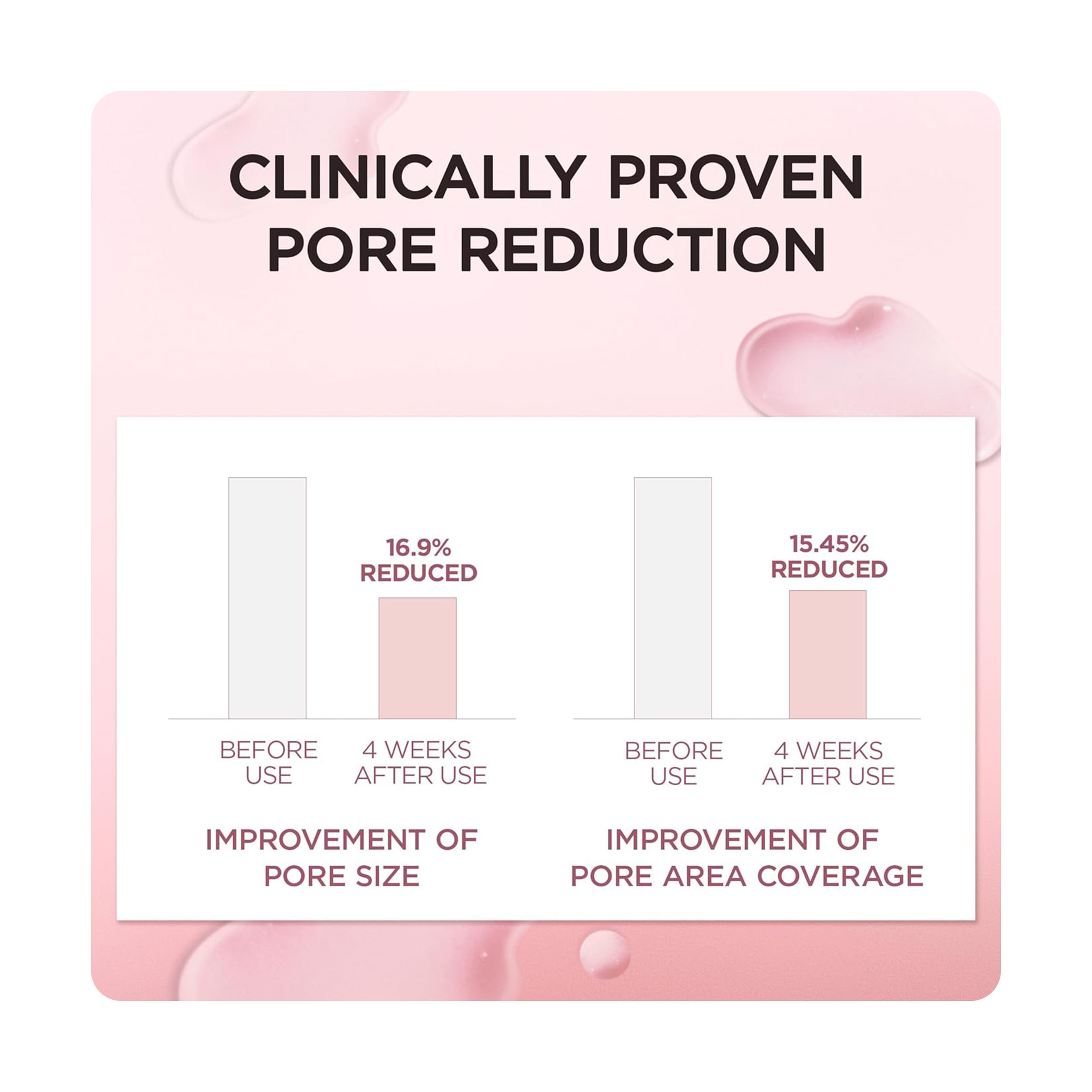 سكين1004 امبول تصغير المسام مدغشقر 100 مل