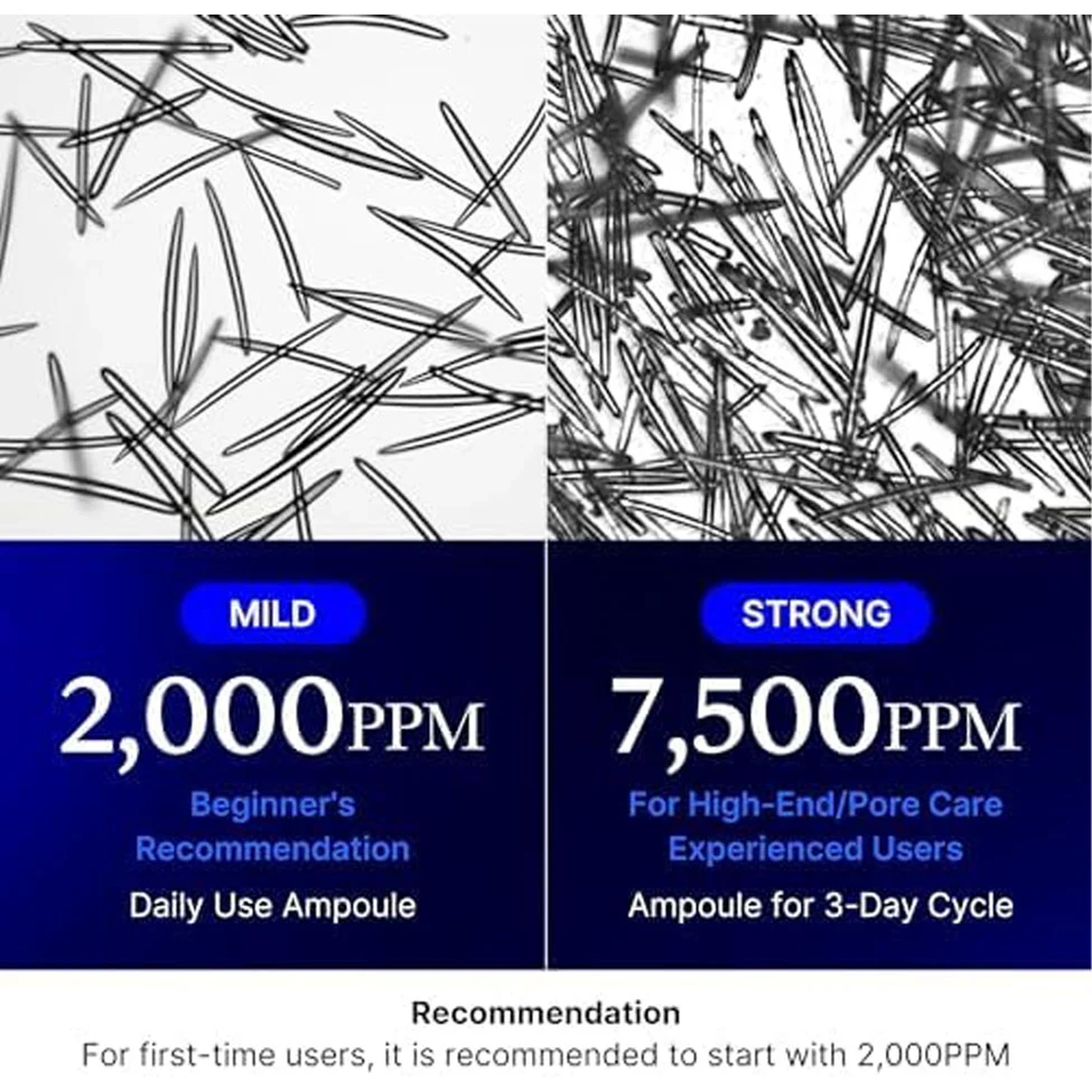 Medicube Zero One Day Exosome Shot  7500 lacto exosome ampoule 30 ml