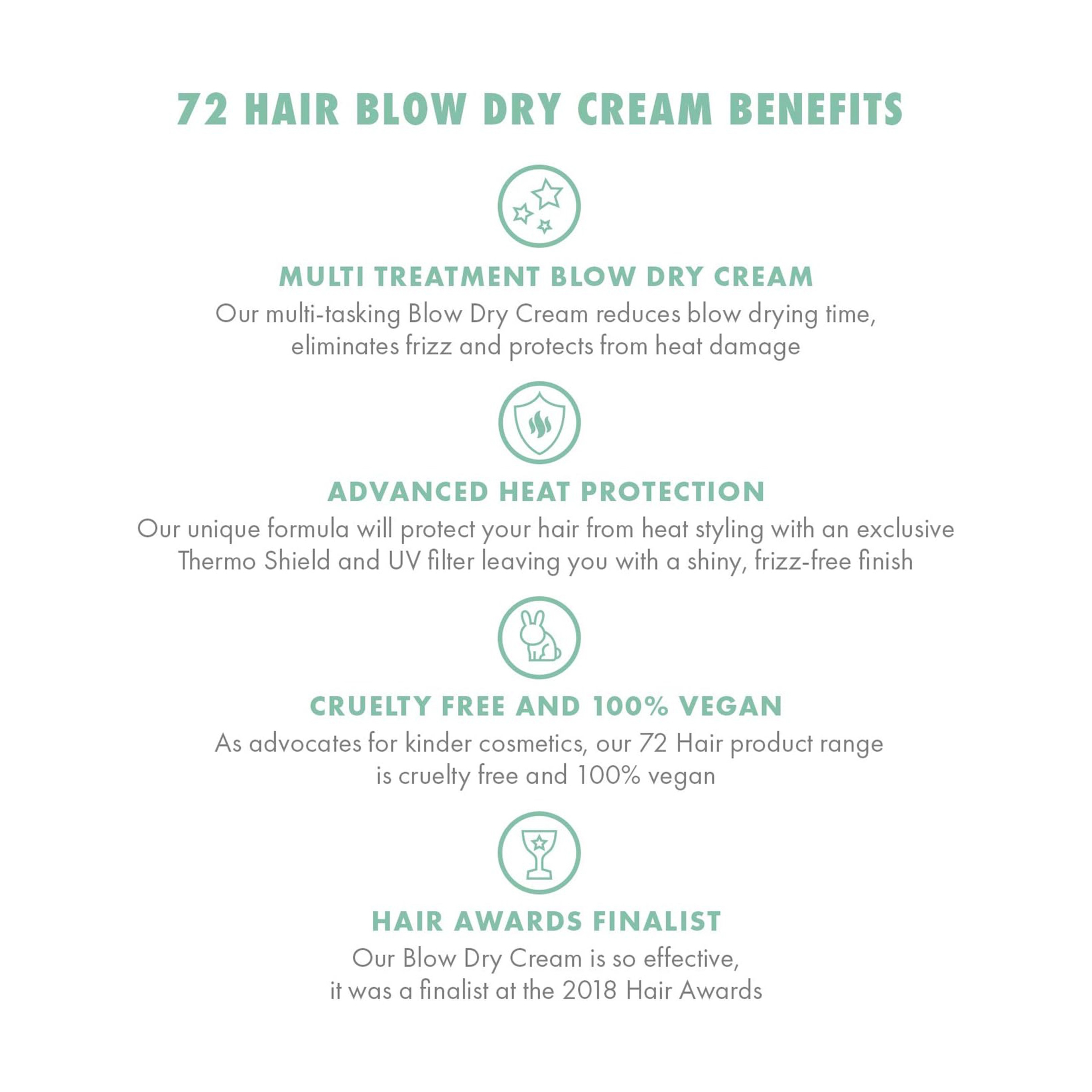 72H Blow Dry Cream 150ml