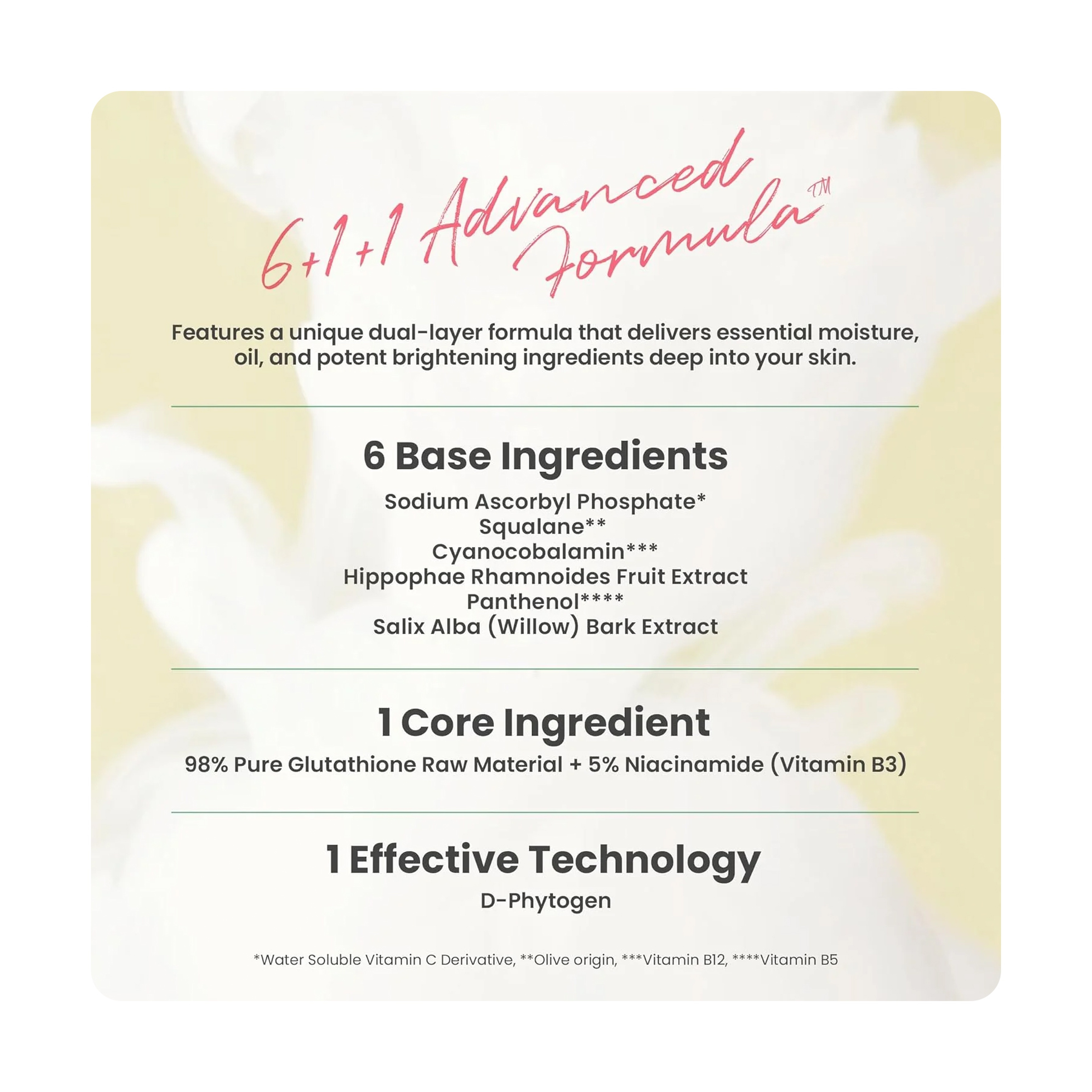 AXIS-Y Dark Spot Toner 125ml
