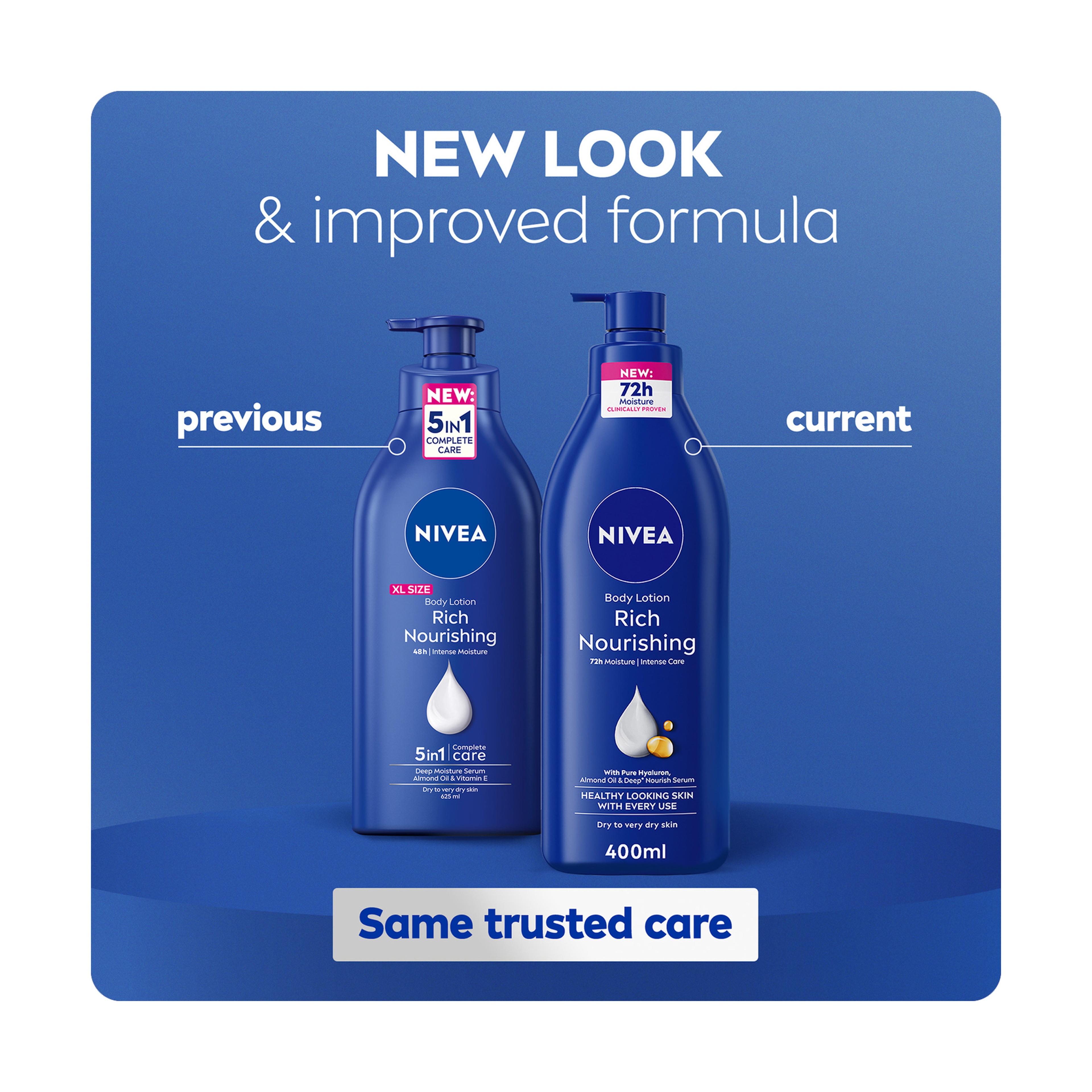 Nivea Nourishing Body Lotion