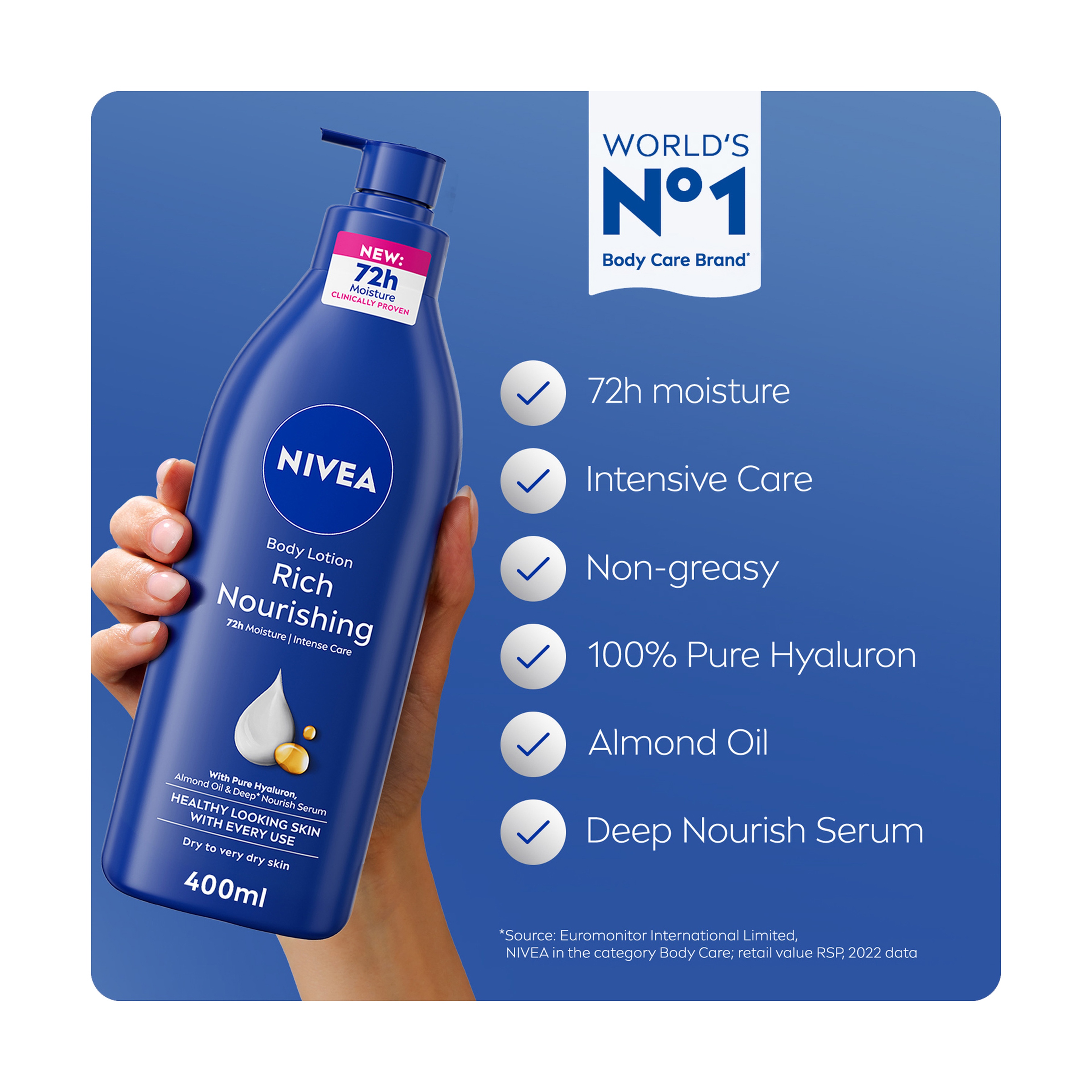 Nivea Nourishing Body Lotion
