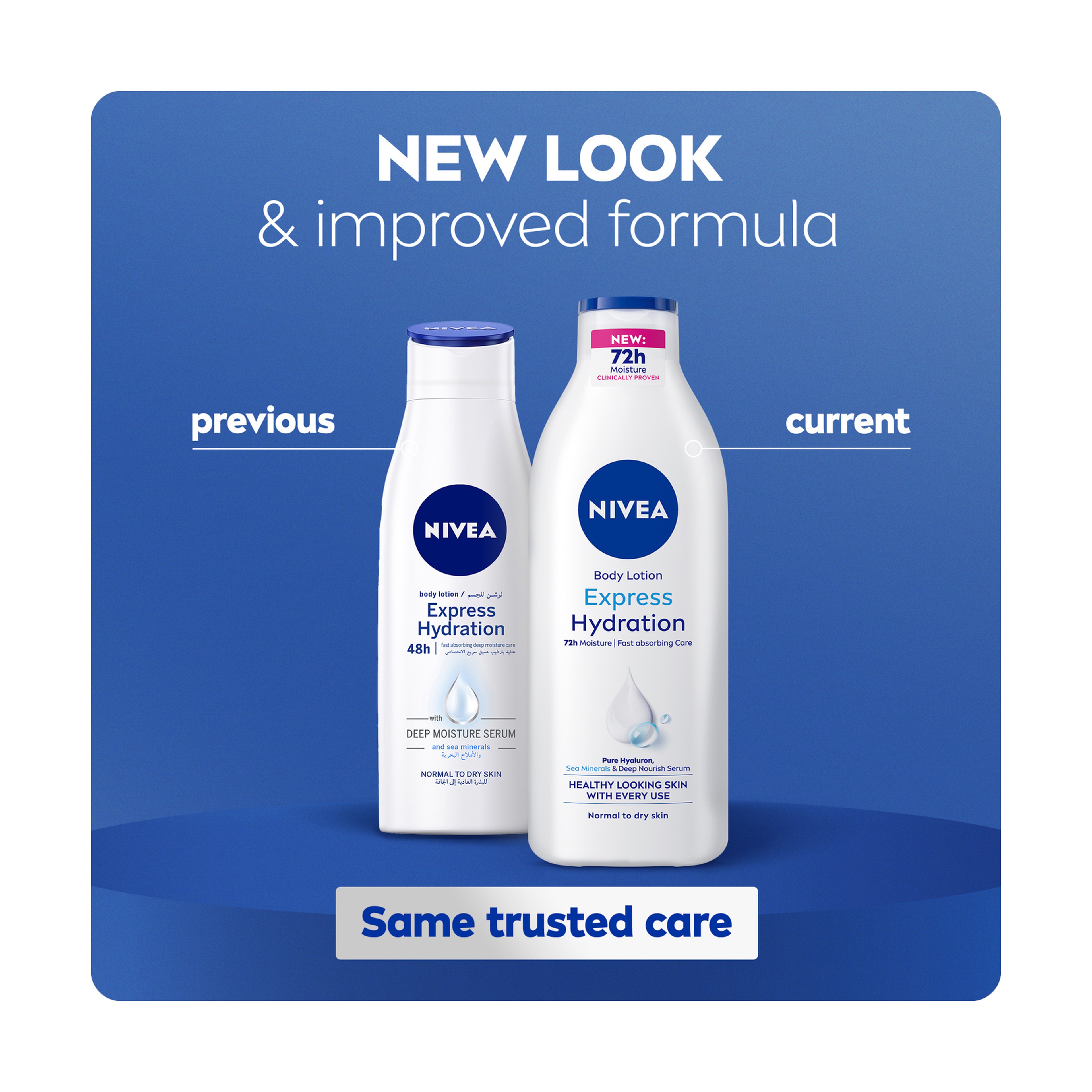 Nivea Express Hydration Body Lotion