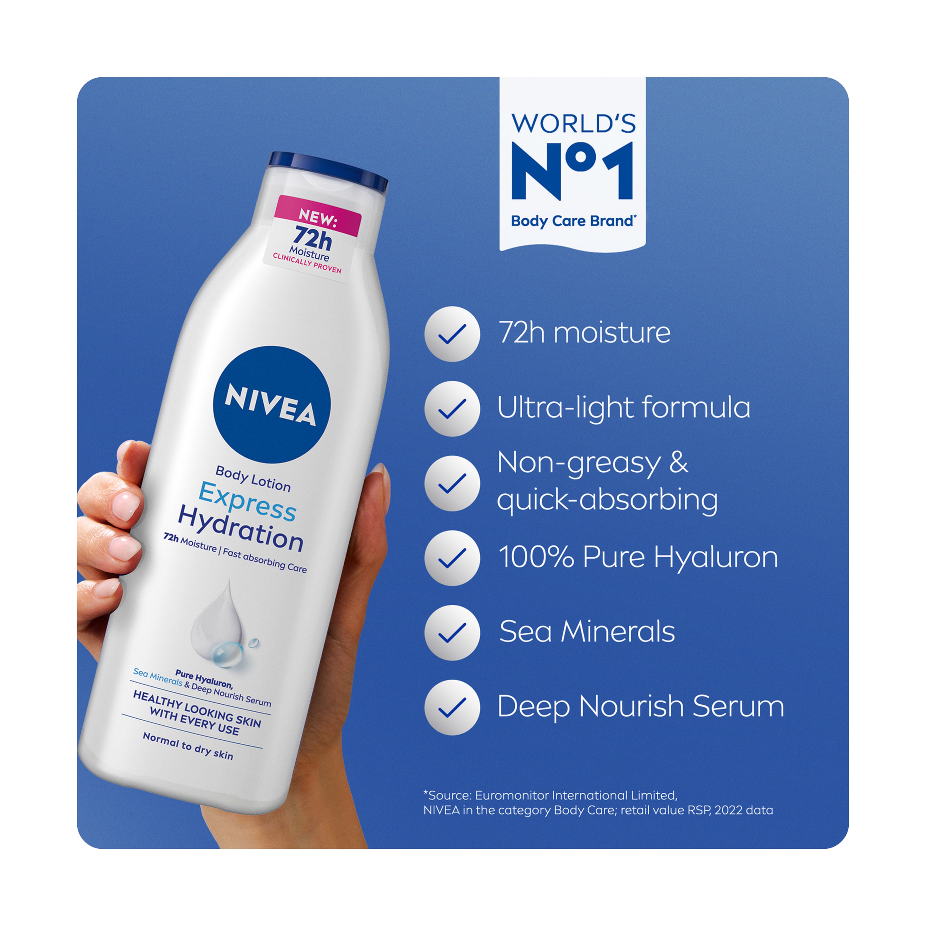 Nivea Express Hydration Body Lotion