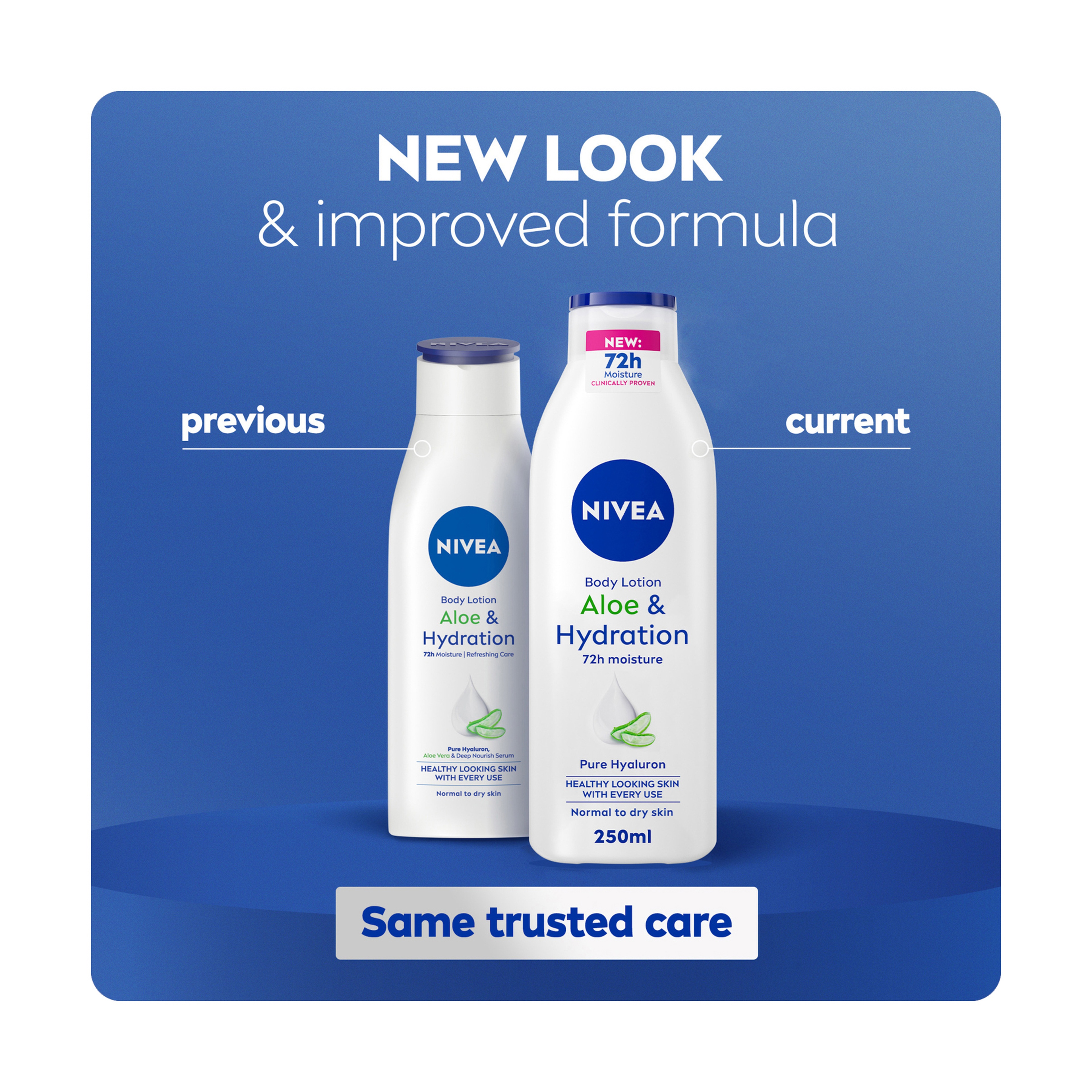 Nivea Body Lotion Aloe Hydration Normal To Dry Skin
