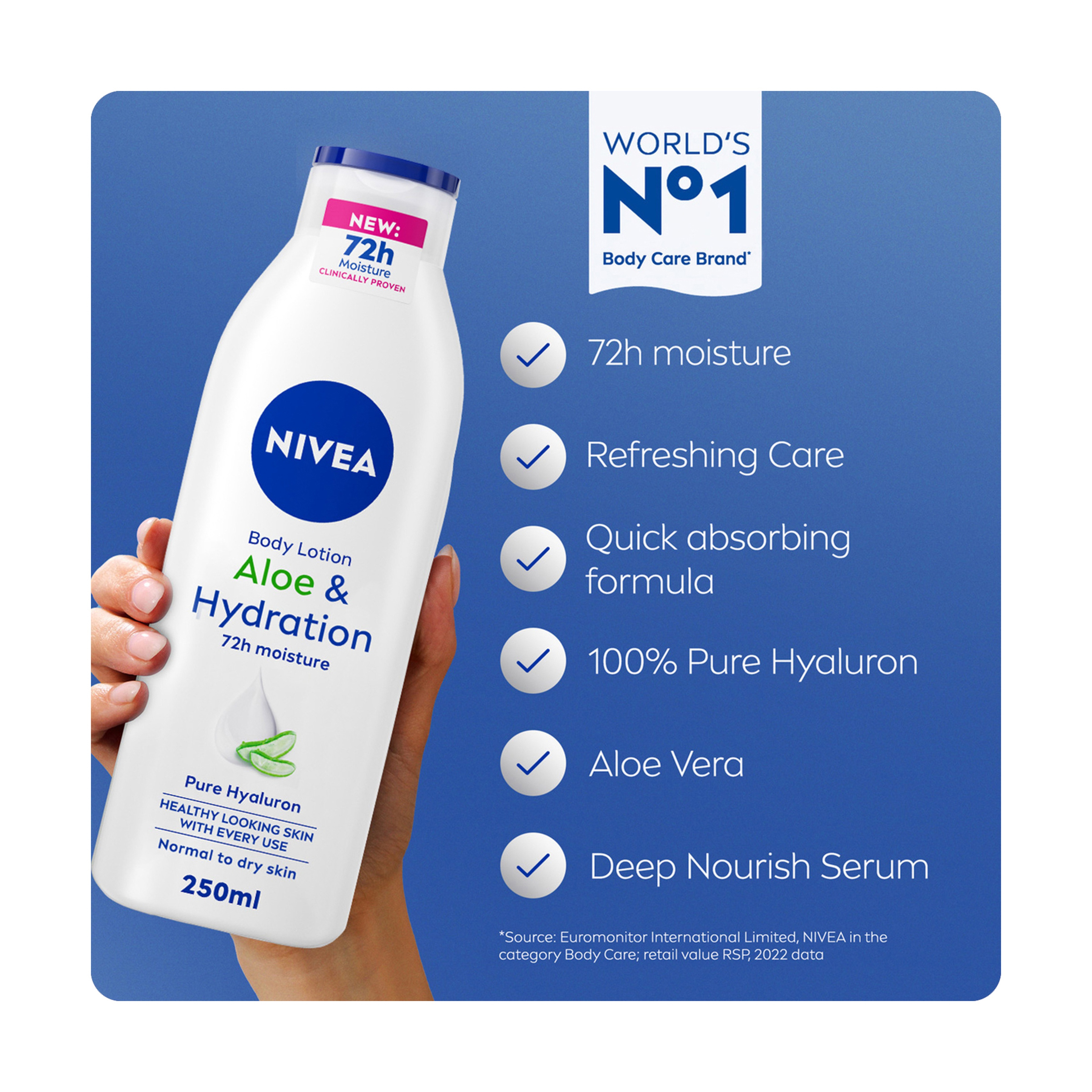 Nivea Body Lotion Aloe Hydration Normal To Dry Skin