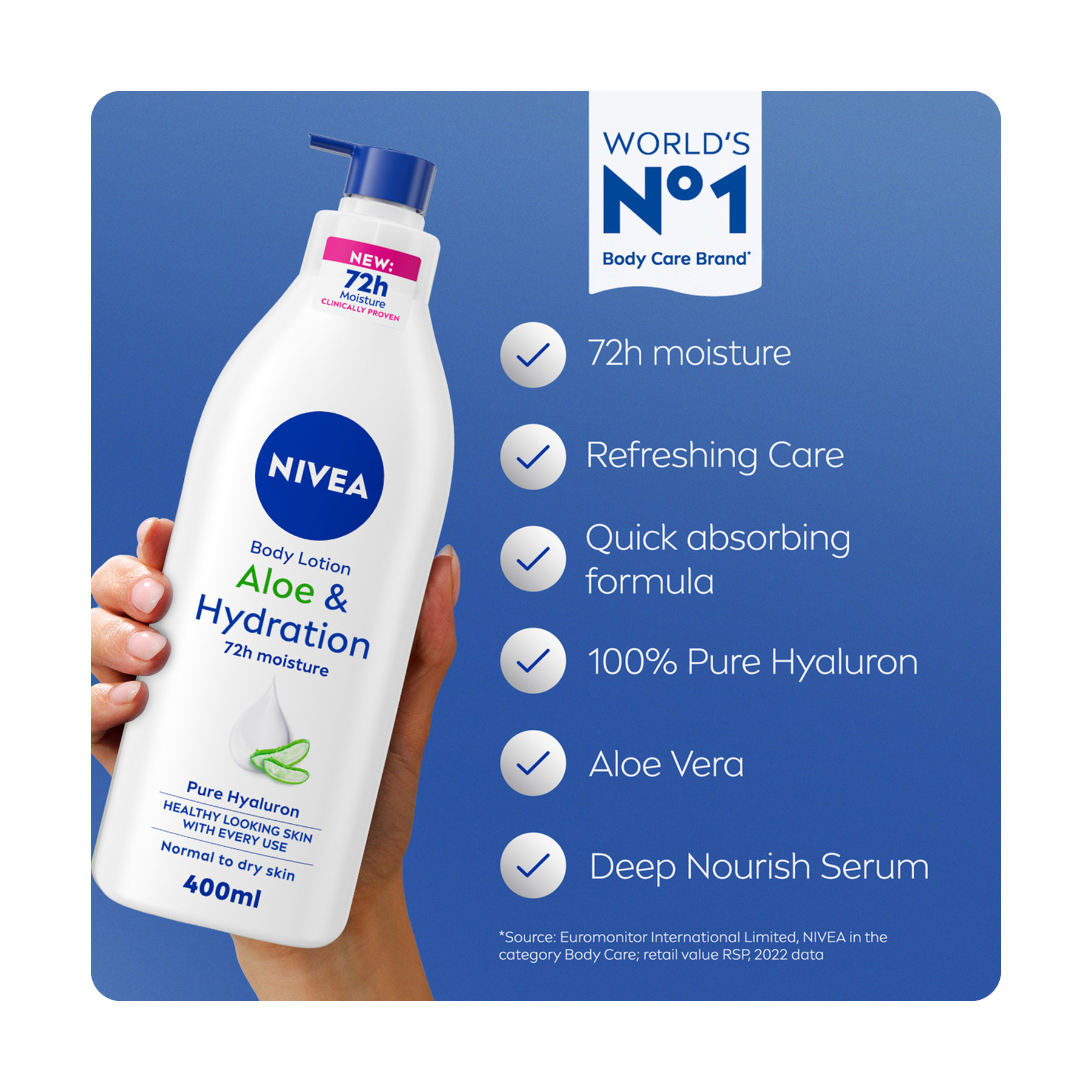 Nivea Body Lotion Aloe Hydration Normal To Dry Skin | Whites