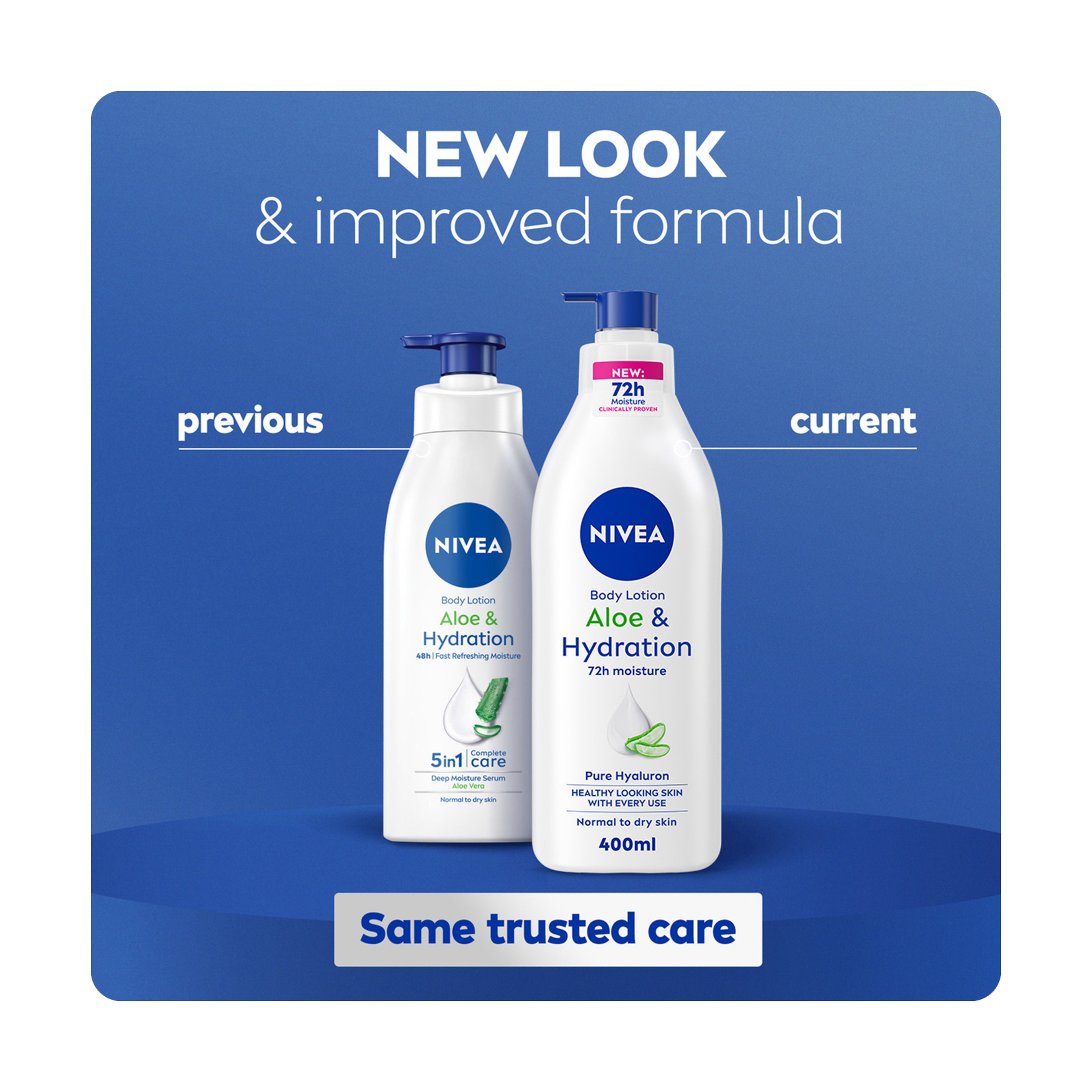 Nivea Body Lotion Aloe Hydration Normal To Dry Skin | Whites