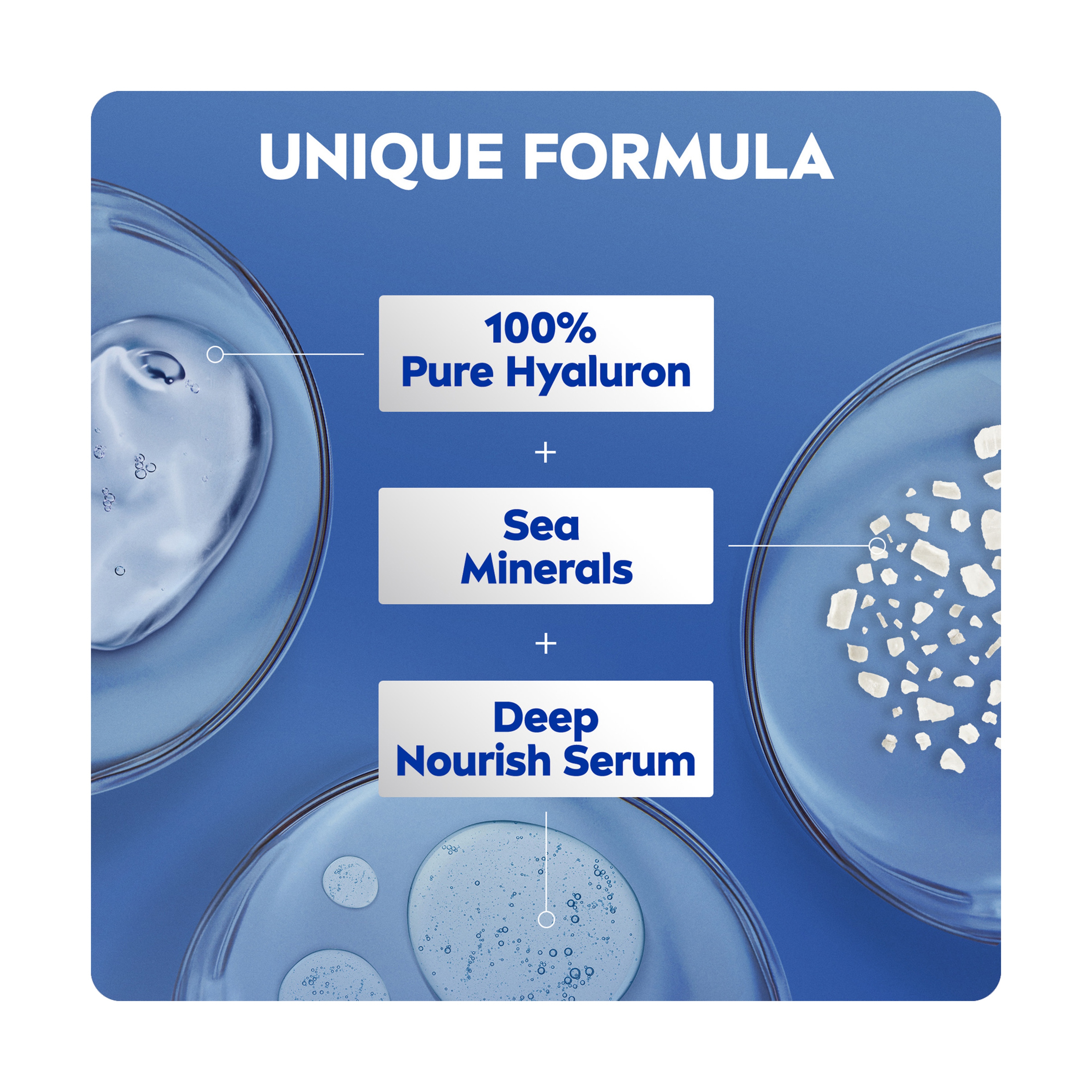 Nivea Body Lotio Express Hydration With Deep Moisture Serum Normal To Dry Skin - 400 Ml