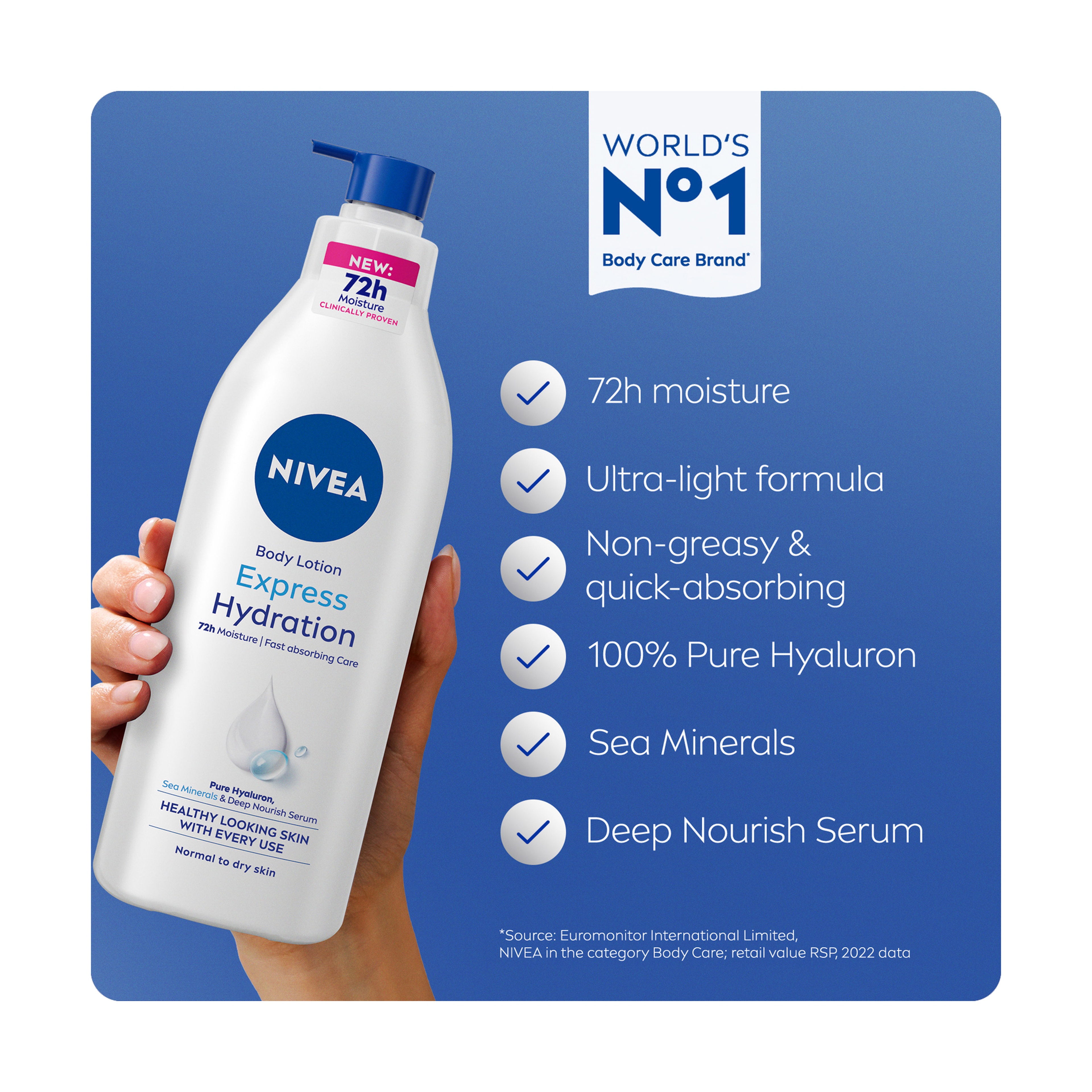 Nivea Body Lotio Express Hydration With Deep Moisture Serum Normal To Dry Skin - 400 Ml