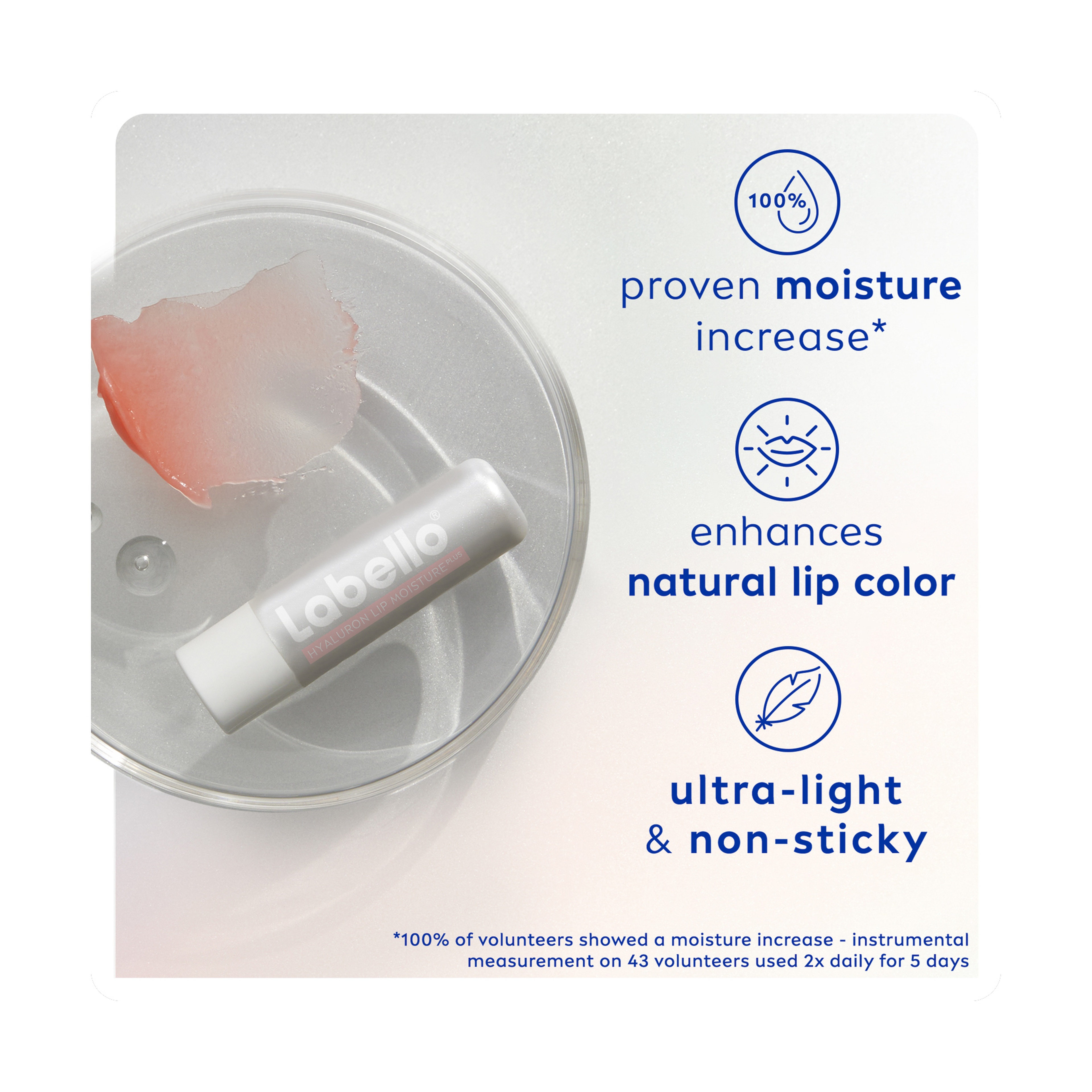 Labello Hyaluron Lip Moisture Plus 5.2Gm