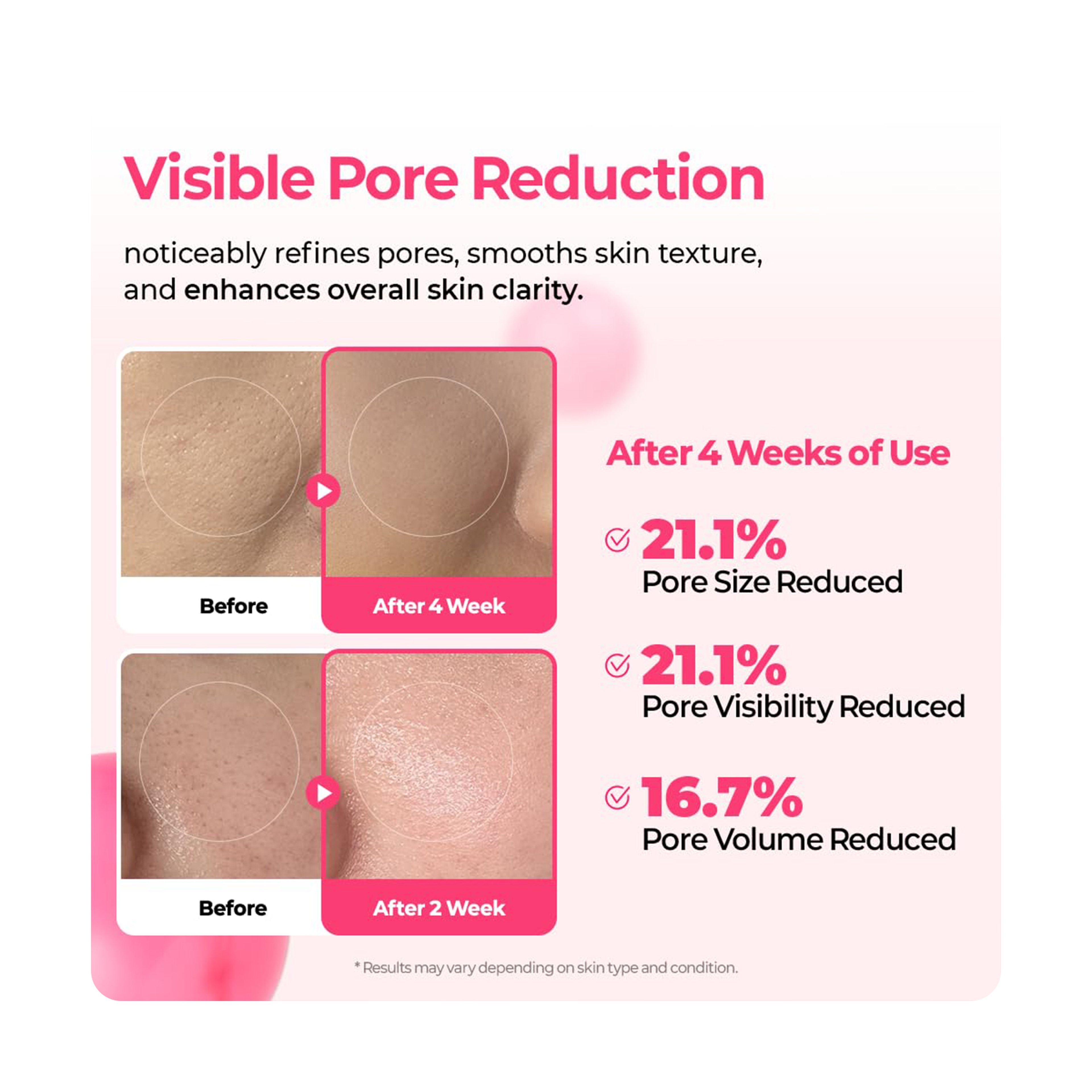 Dr Melaxin Pink Spicule Serum