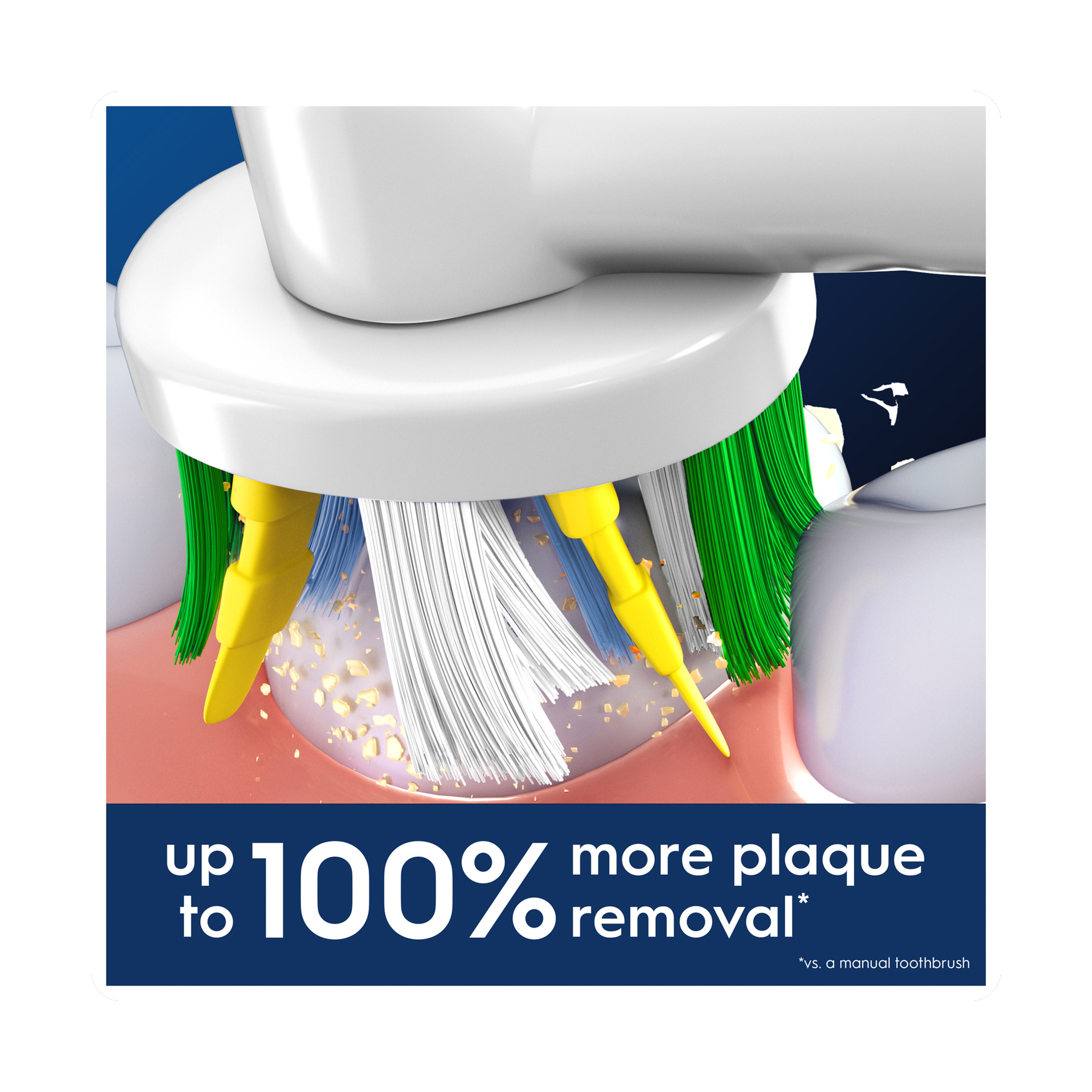 Oral-B Electric Toothbrush Replacement Heads - 2 Pieces