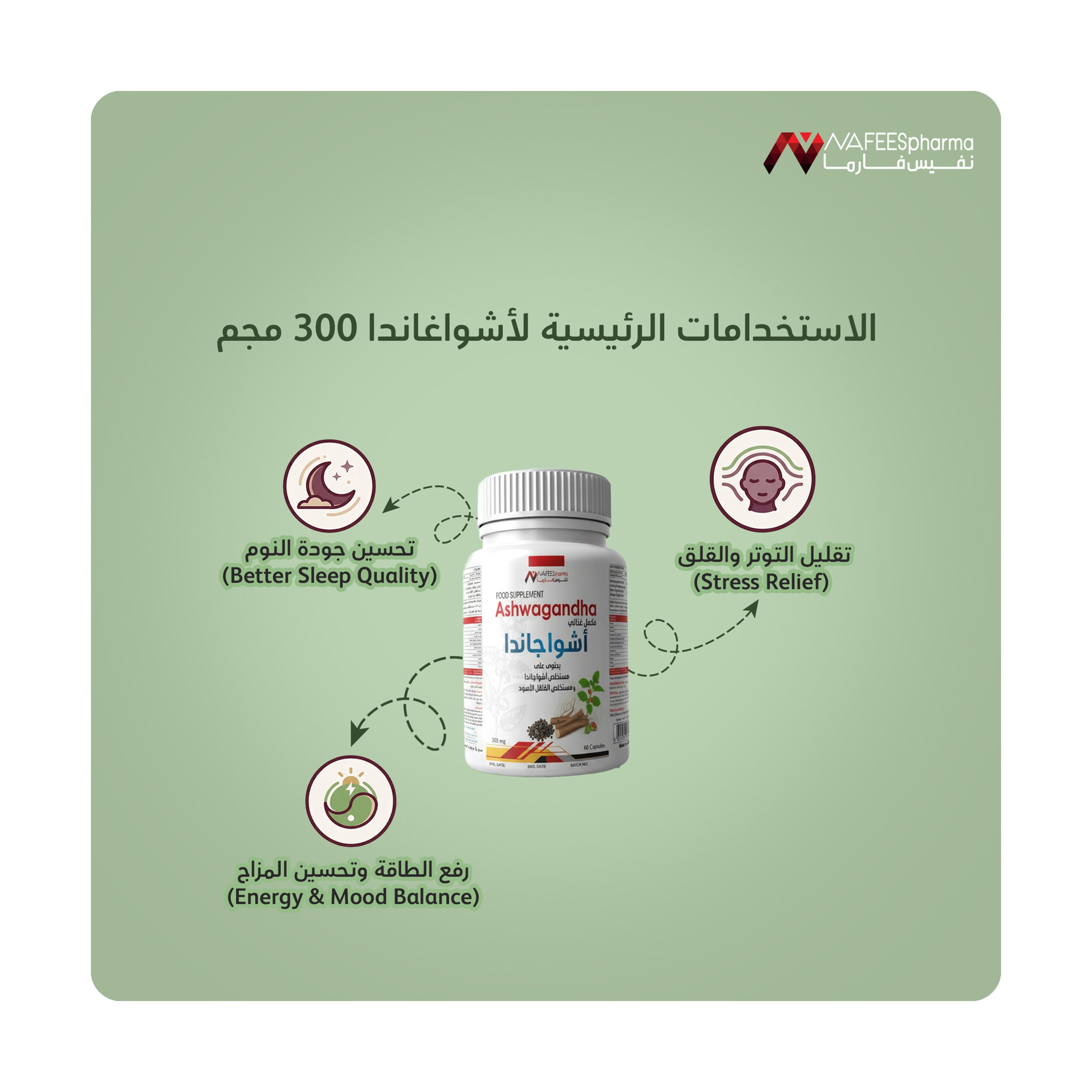 نفيس فارما اشواجندا 60 كبسولة