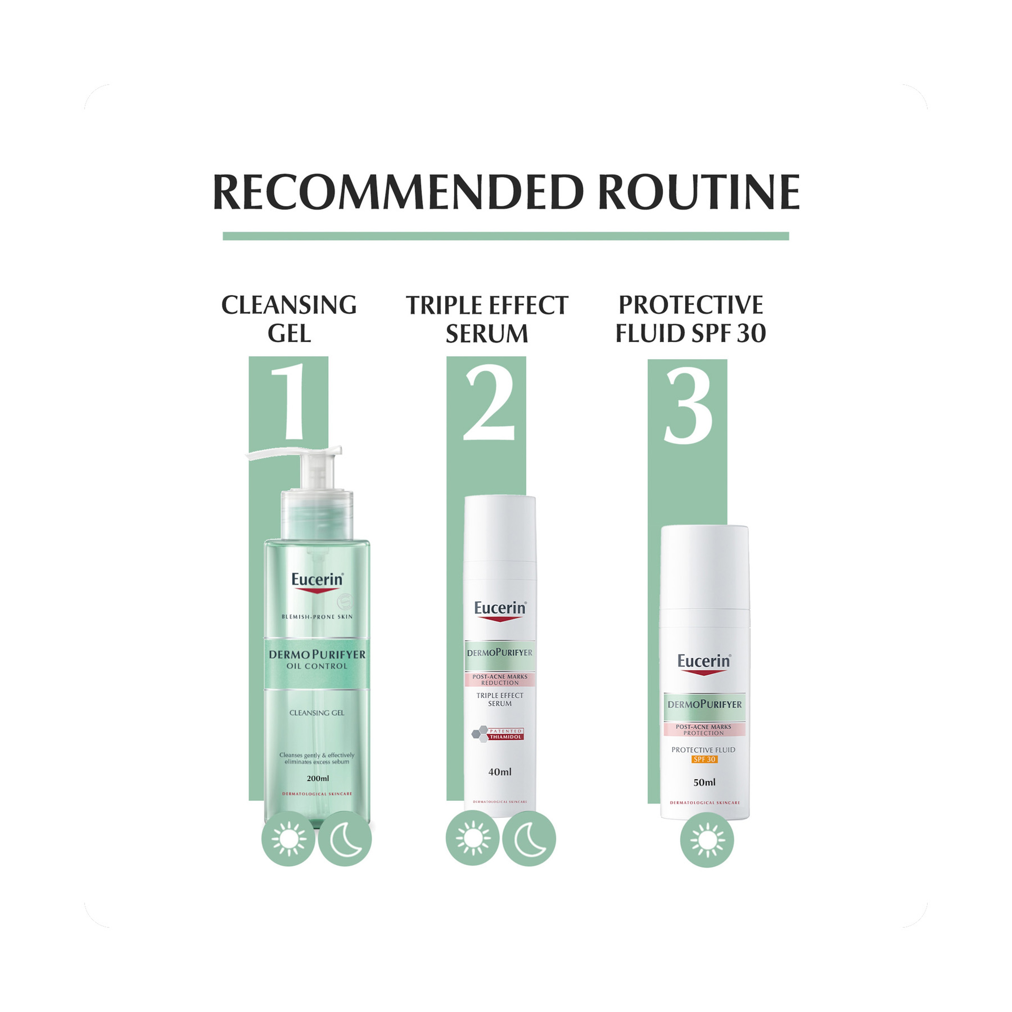 Eucerin Dermopurifyer Protectiv Uv Spf30