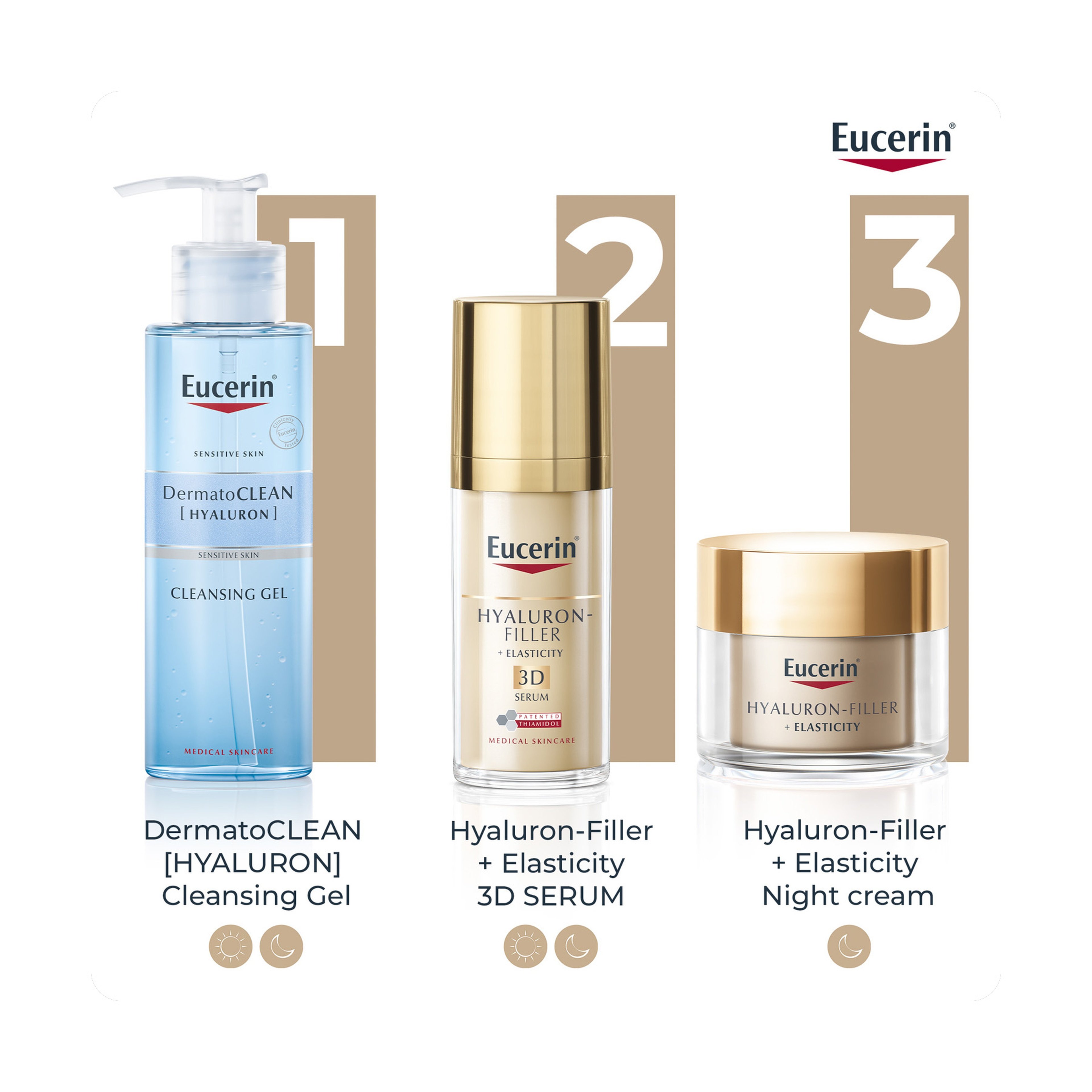 Eucerin Hyaluron-Filler Elasticity Night 50Ml