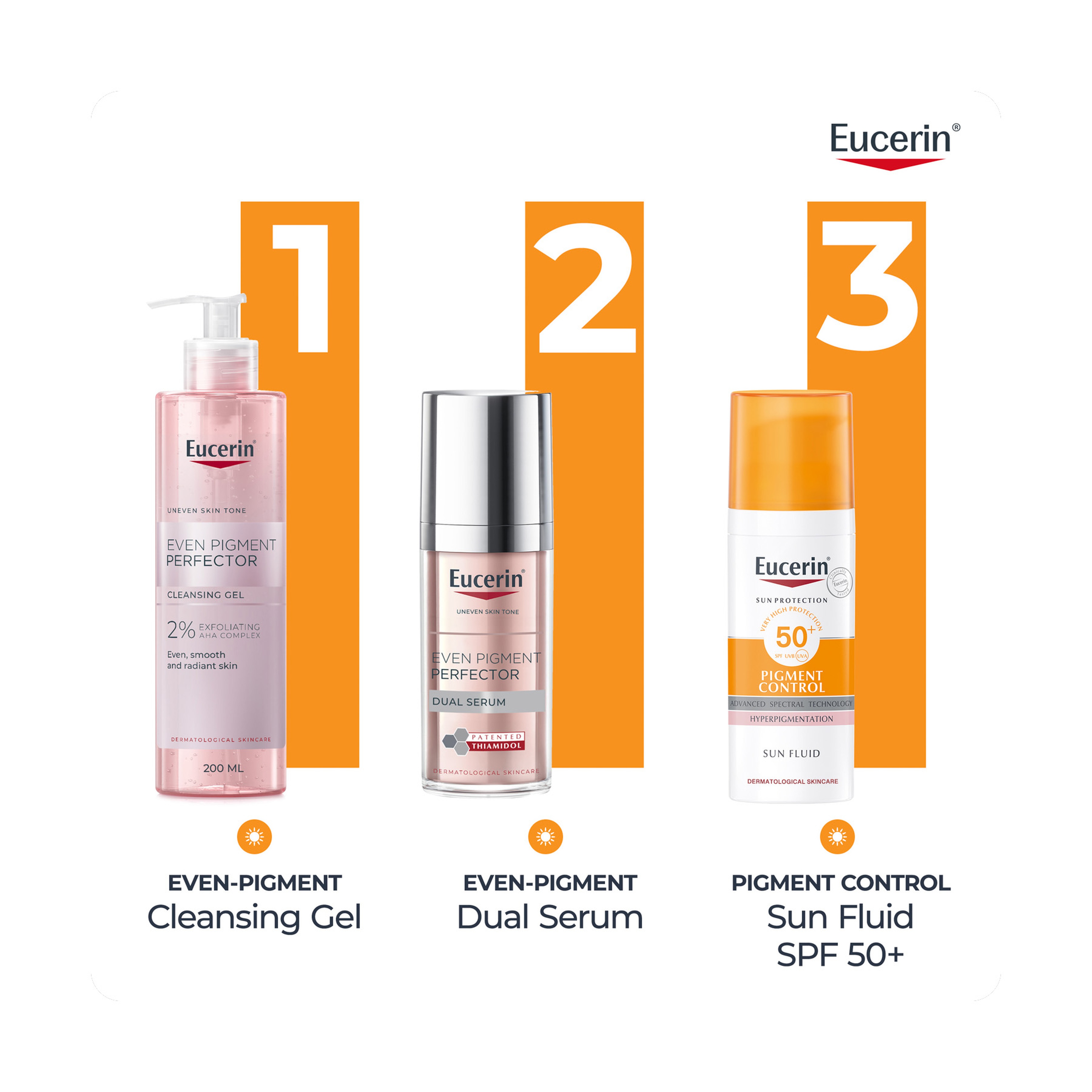 يوسرين واقي شمس سائل مفتح مع معامل حماية SPF 50+ 50 مل