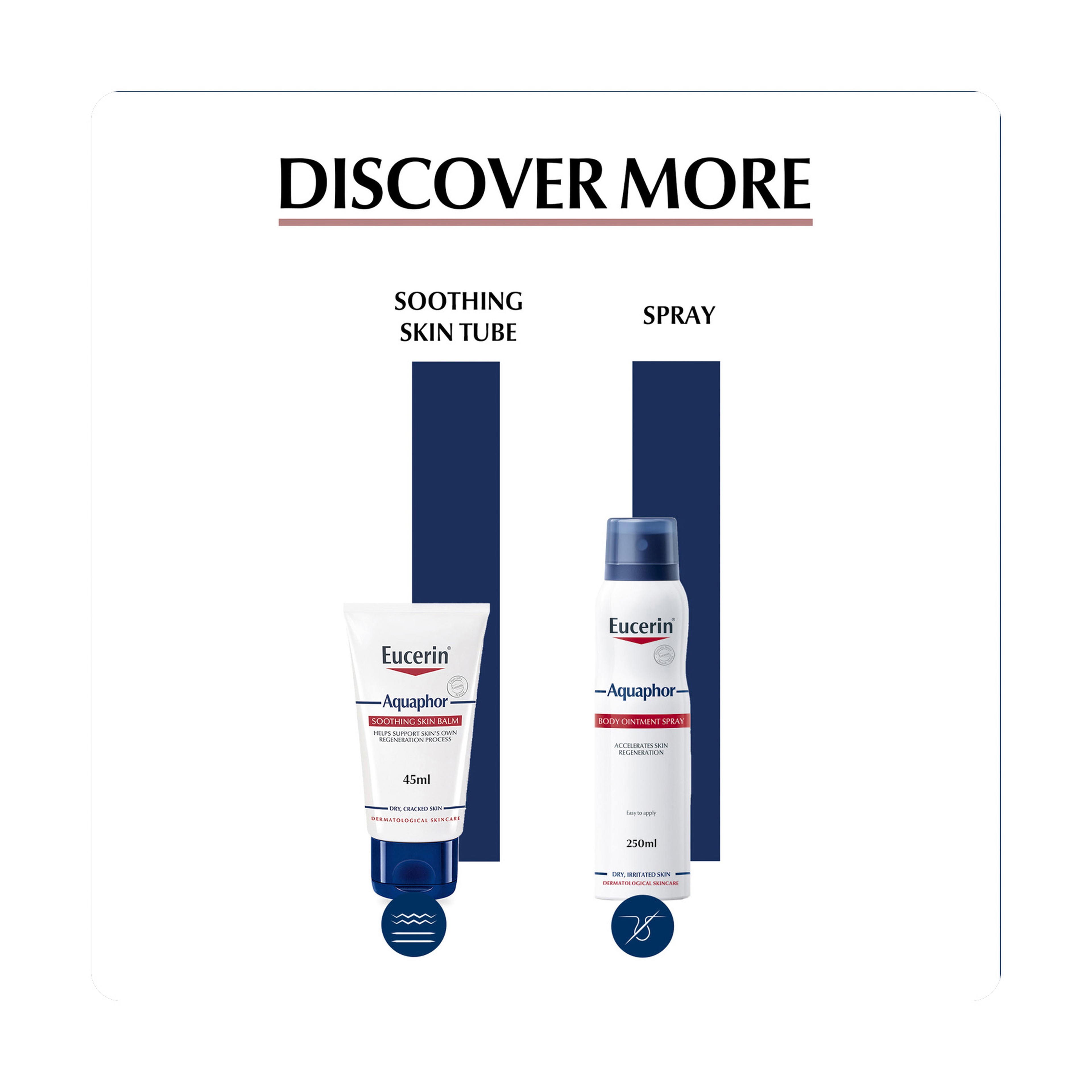Eucerin Aquaphor Lip Repair 10Ml