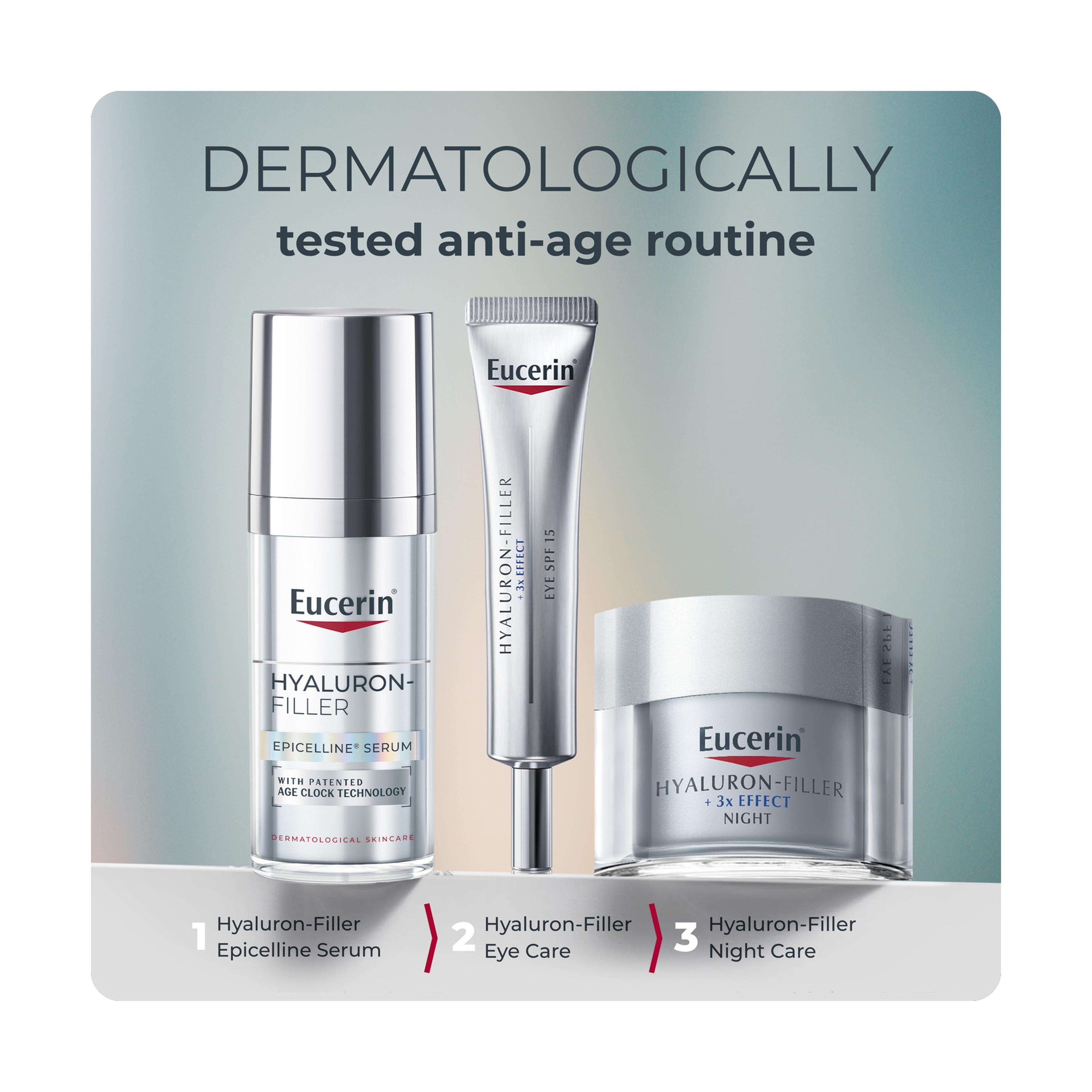 Eucerin Hyaluron Filler Epicelline Facial Serum 30Ml