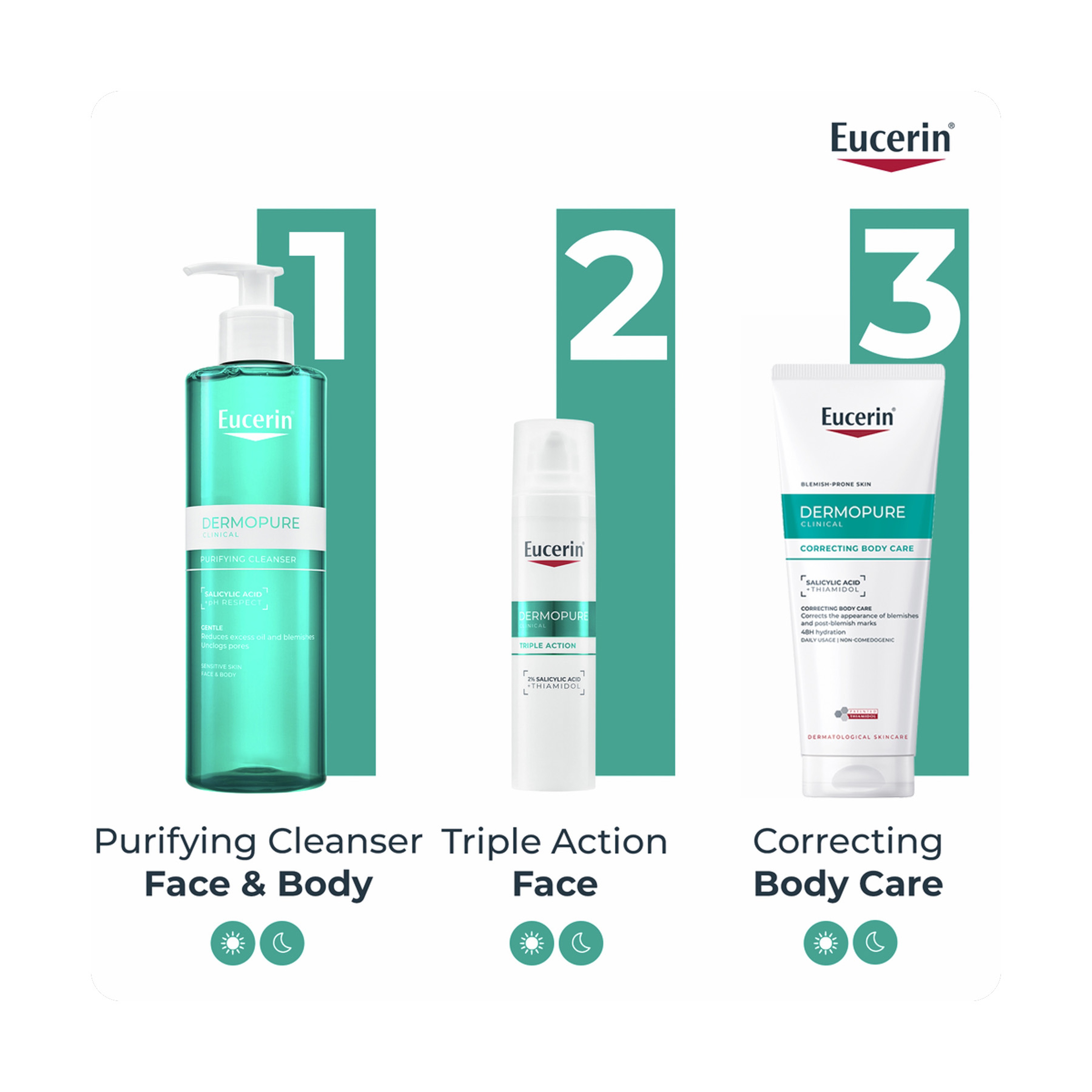 Eucerin  dermopure Triple Effect Body Cream 200Ml