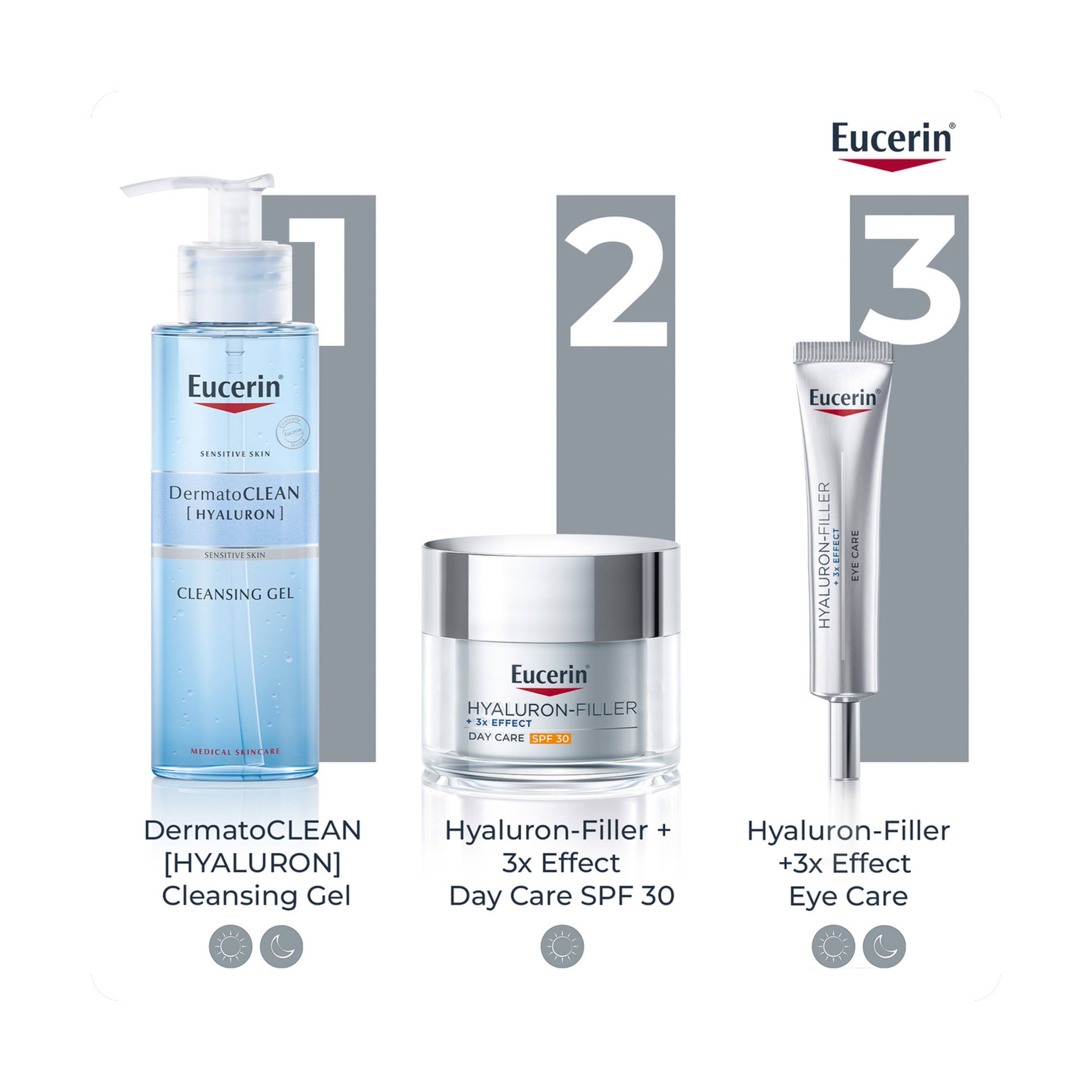 Eucerin Hyaluron-Filter Eye Cr