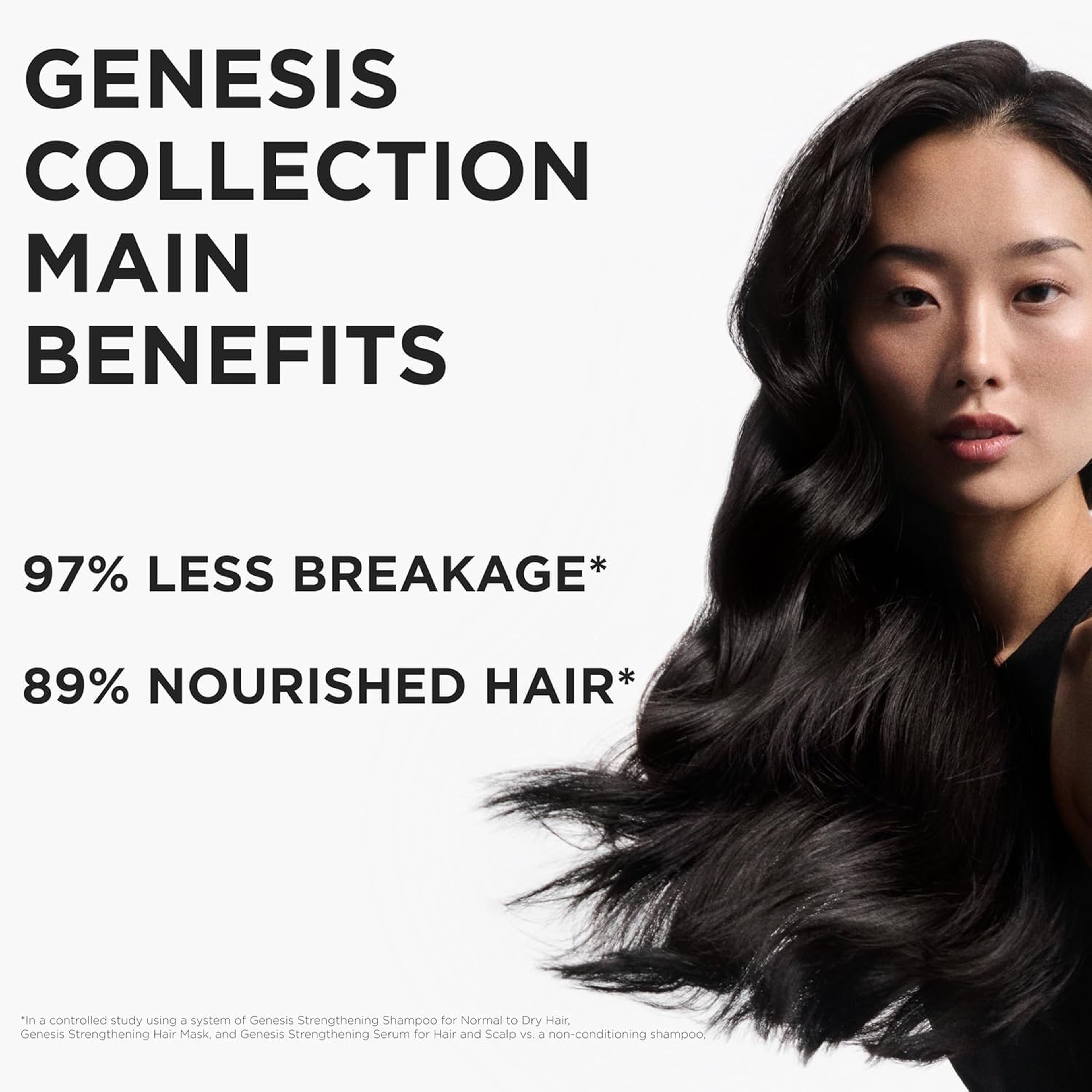 Kerastase Genesis Anti-Hair Loss Shampoo