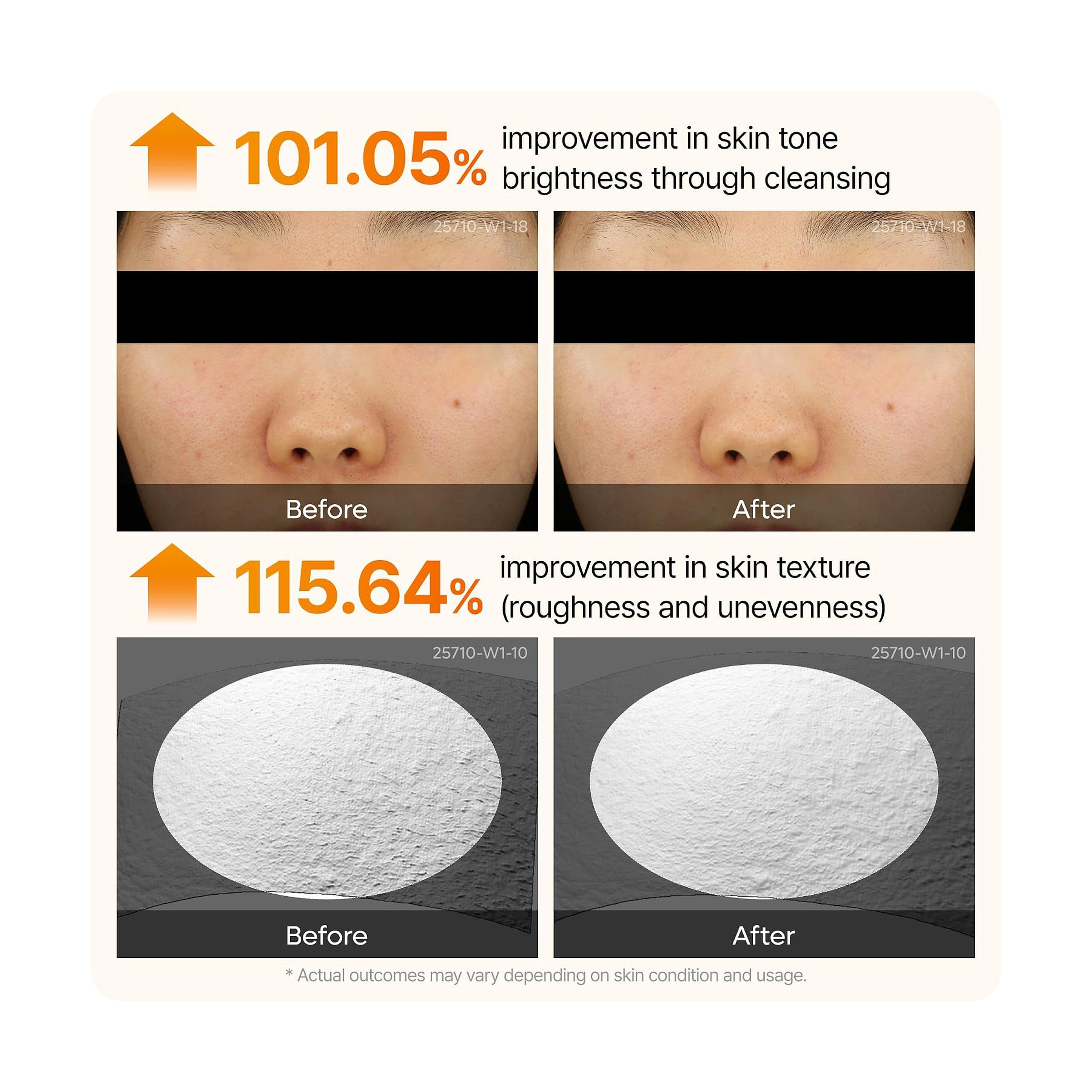 Dr.Melaxin Kojic Acid Turmeric Serum 80M